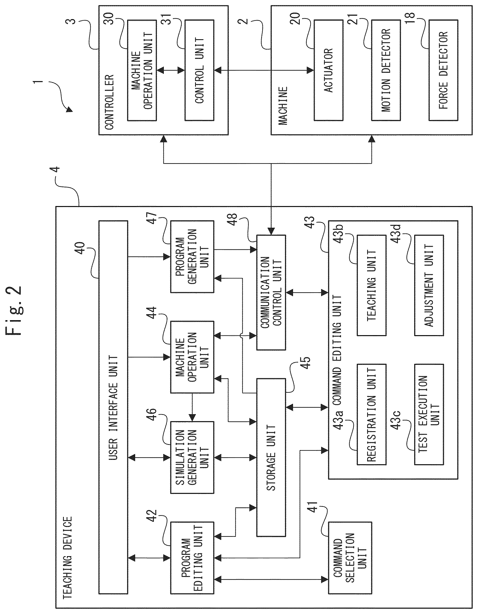 Patent US12617086 Figure 2 – Teaching device, control device, and mechanical system