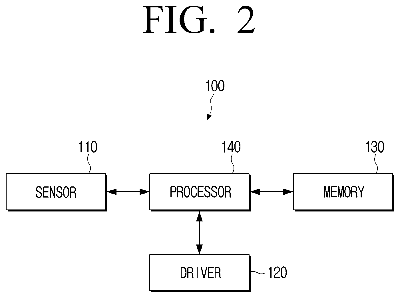 Patent US12617088 Figure 2 – Robot and control method therefor