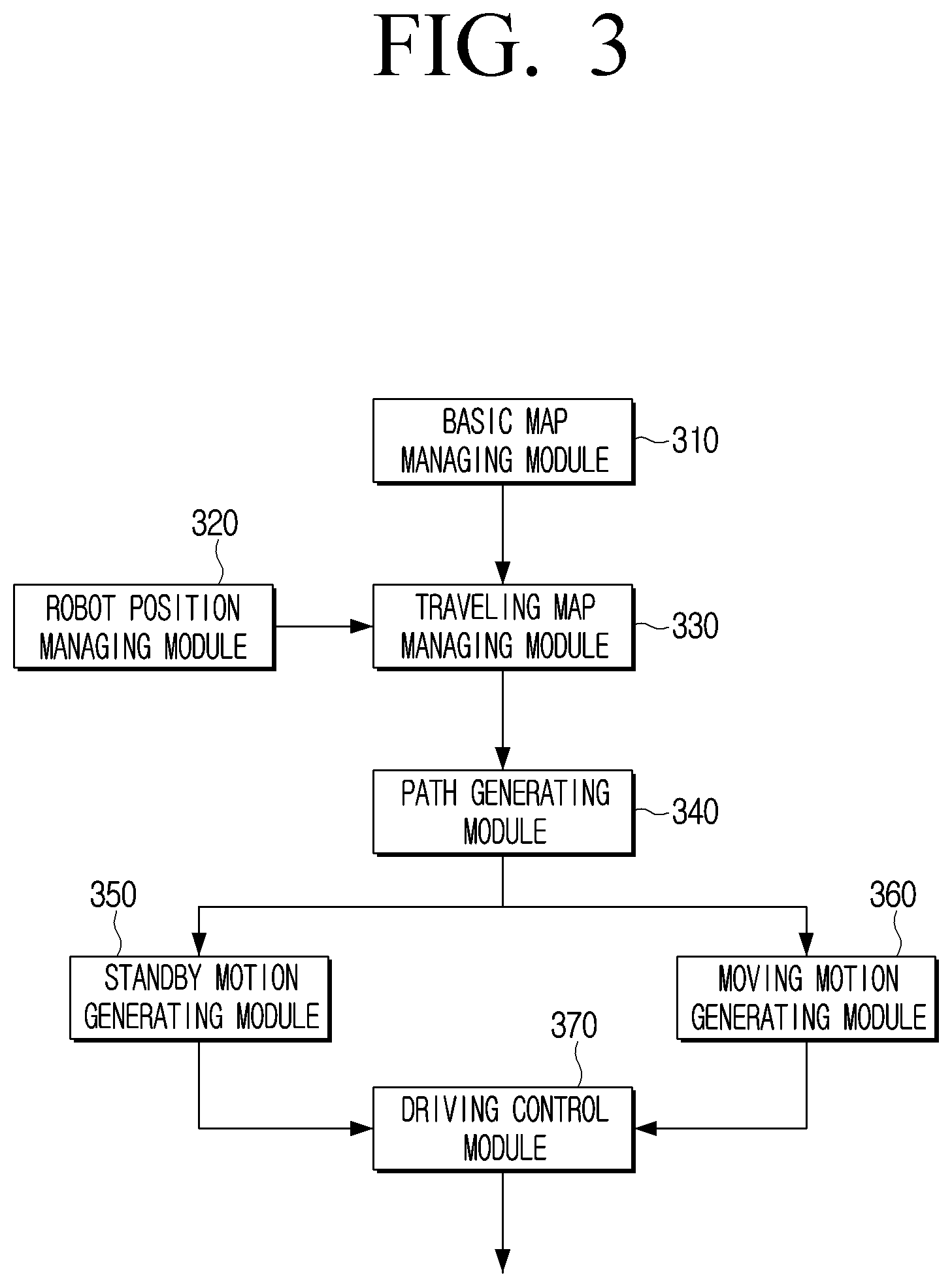 Patent US12617088 Figure 3 – Robot and control method therefor