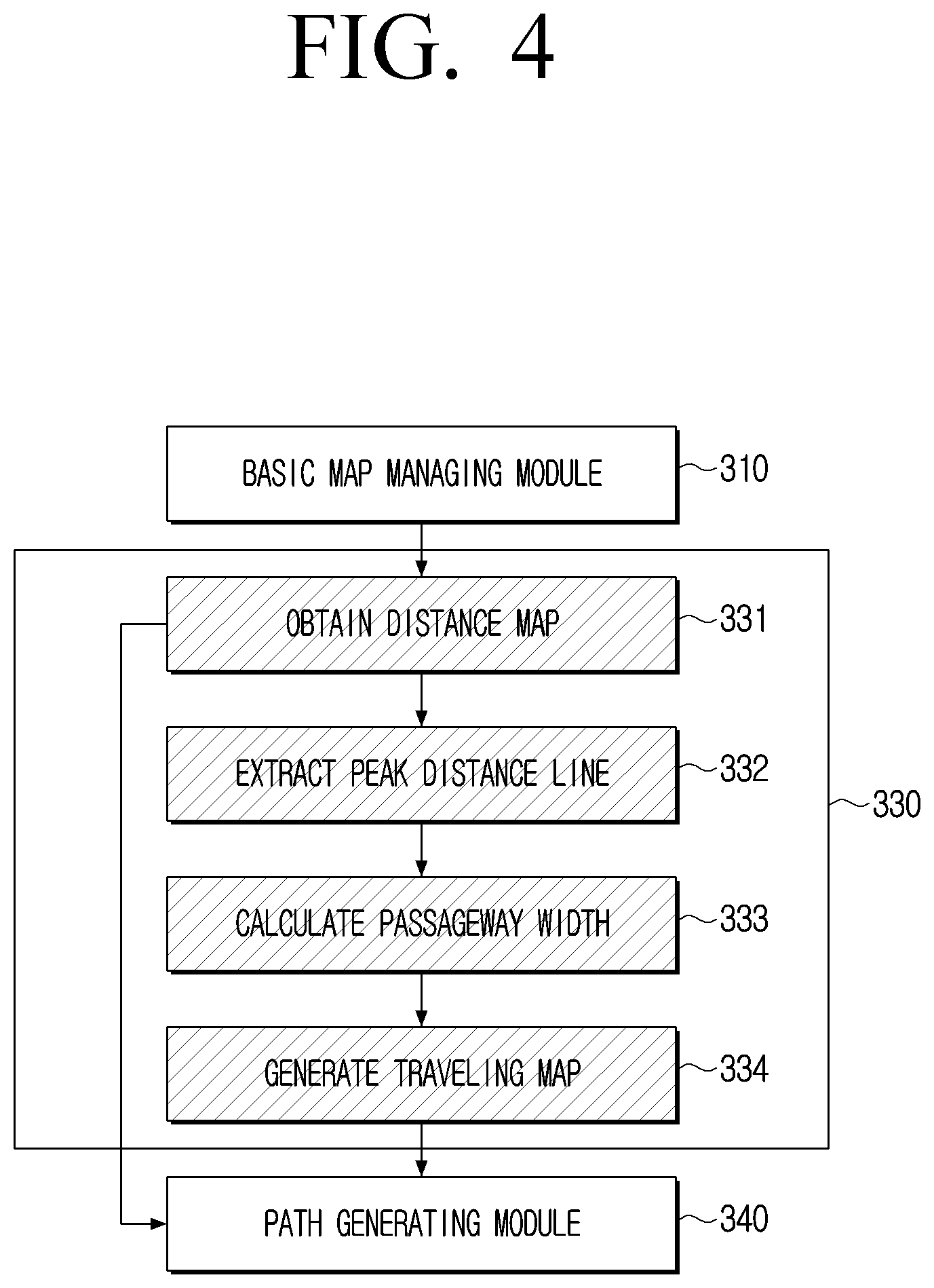 Patent US12617088 Figure 4 – Robot and control method therefor