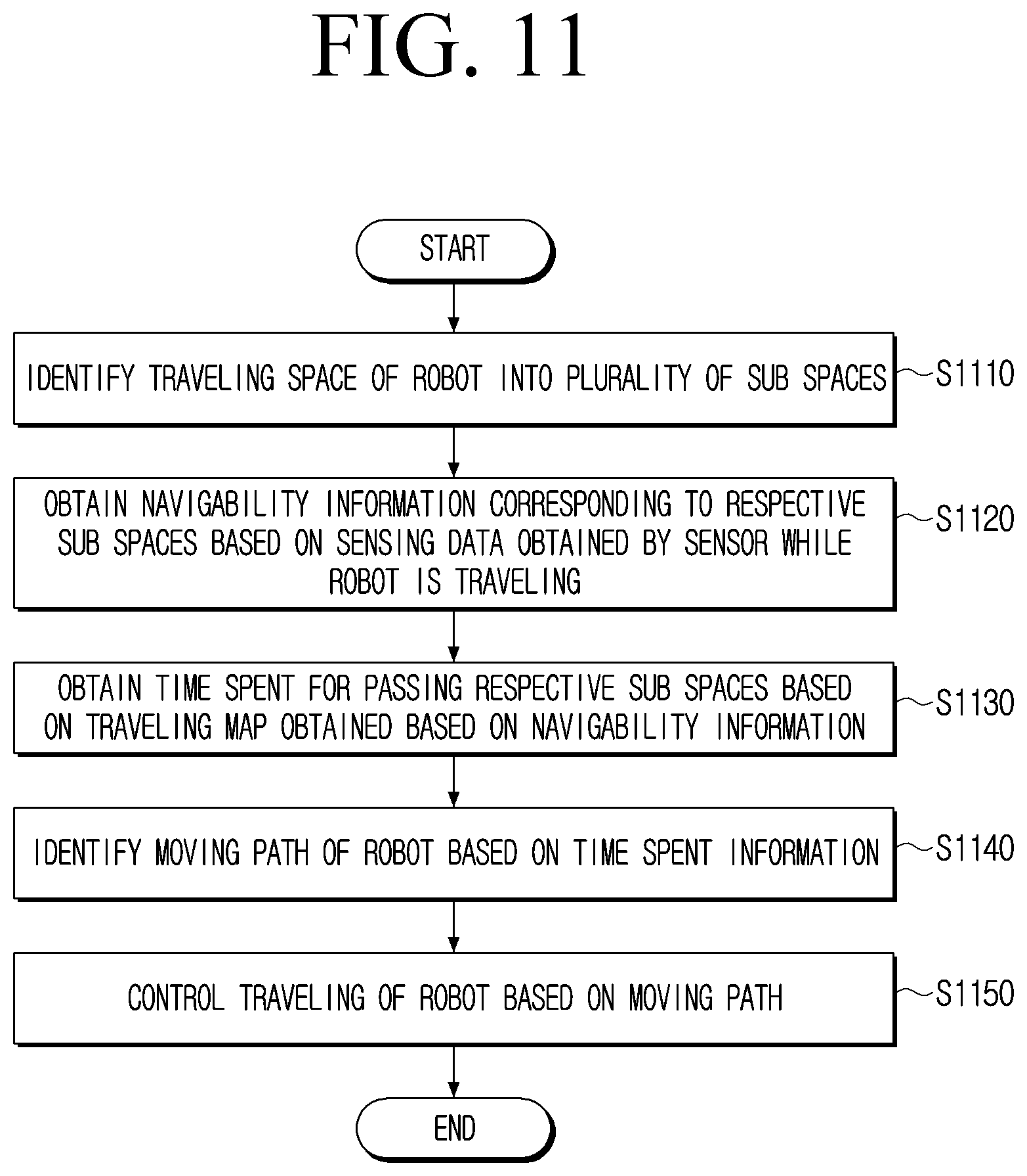 Patent US12617088 Figure 11 – Robot and control method therefor