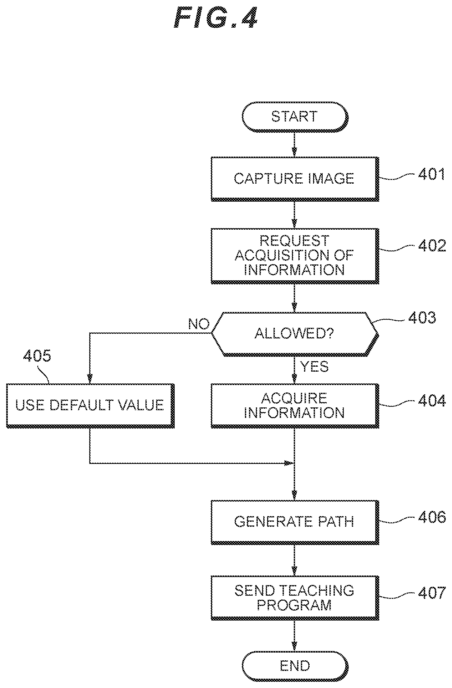 Patent US12617089 Figure 4 – Teaching program generation device