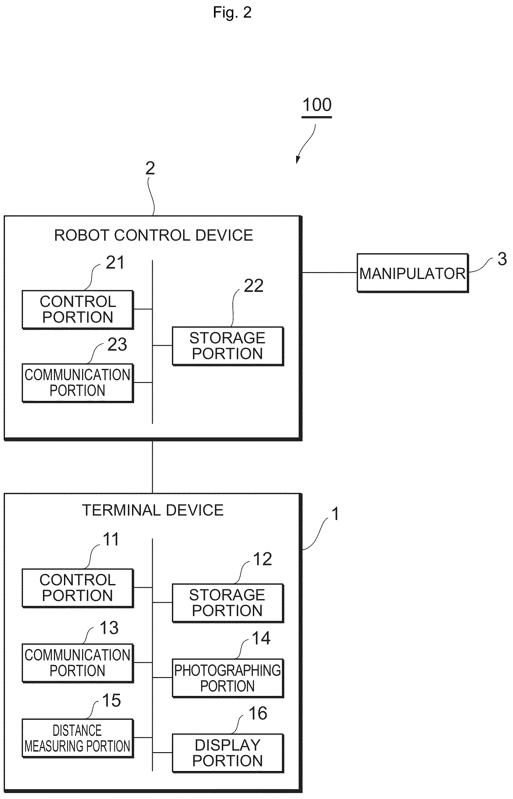 Patent US12617090 Figure 2 – Terminal device