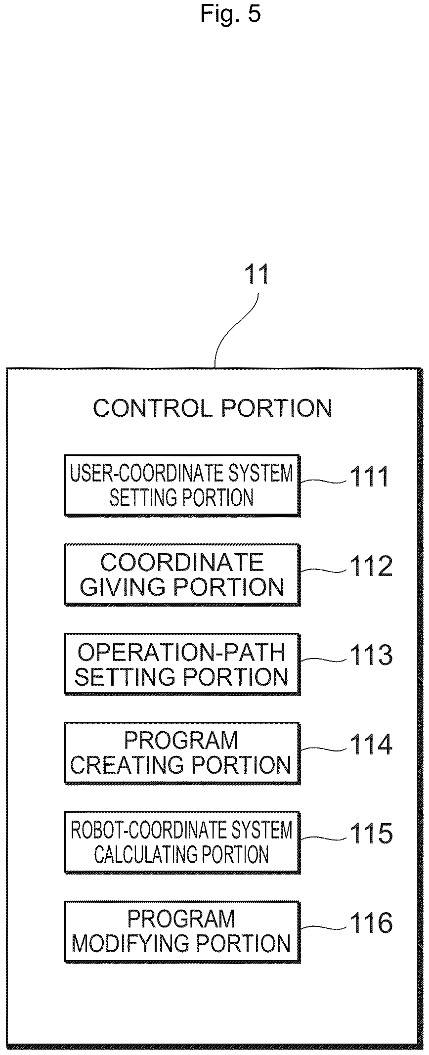 Patent US12617090 Figure 5 – Terminal device