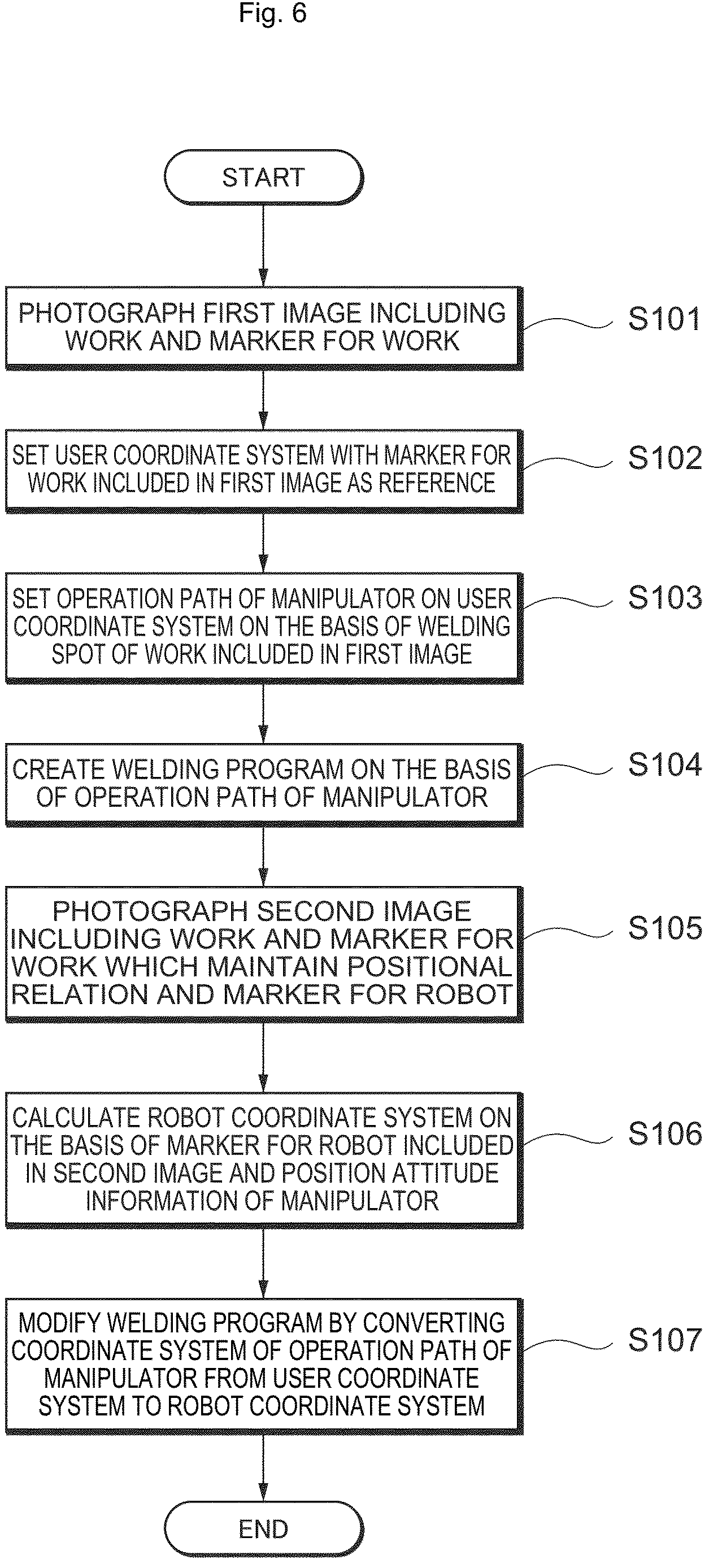 Patent US12617090 Figure 6 – Terminal device
