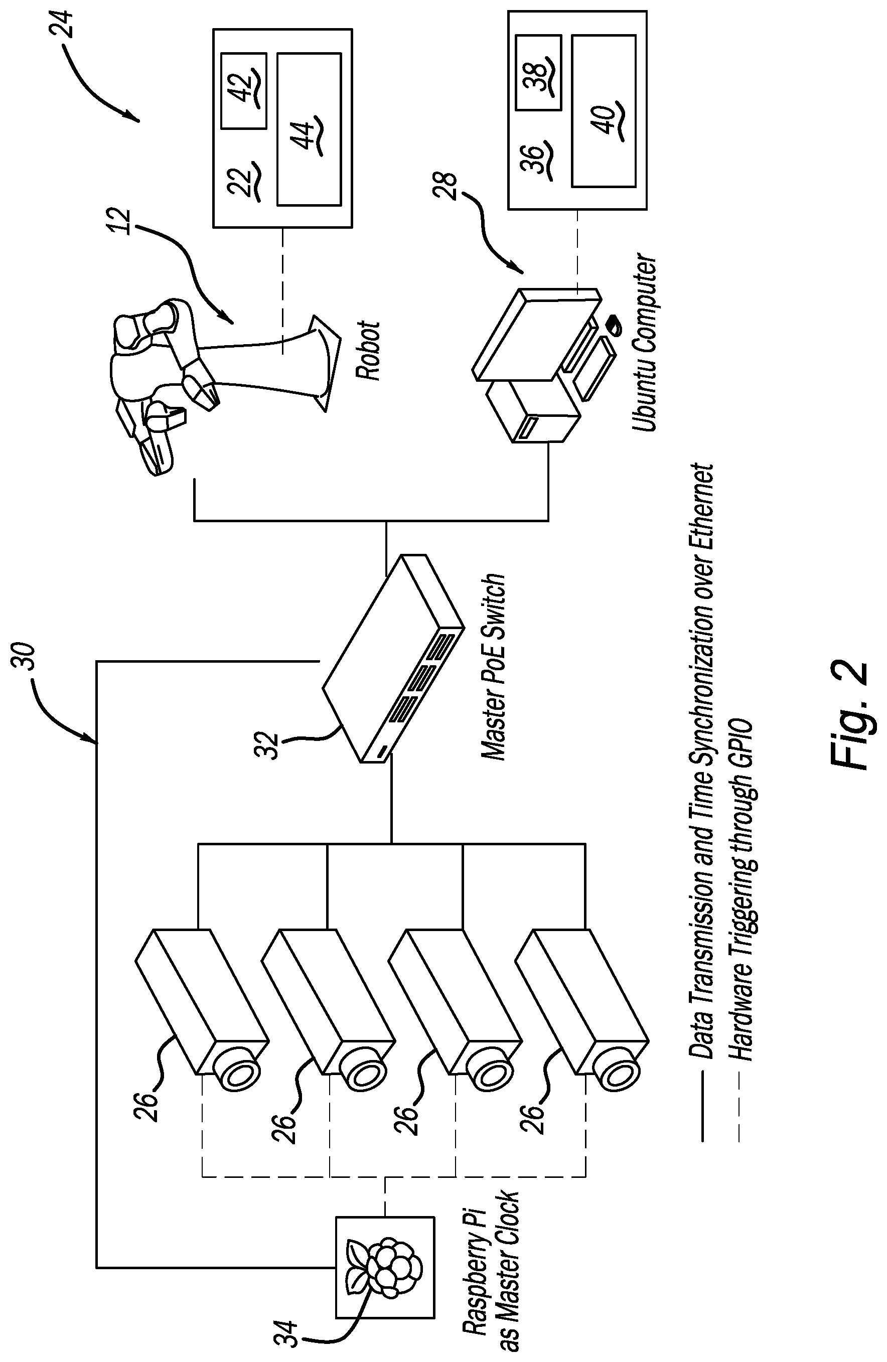 Patent US12617091 Figure 2 – Safety features for a robot assembly and method of same