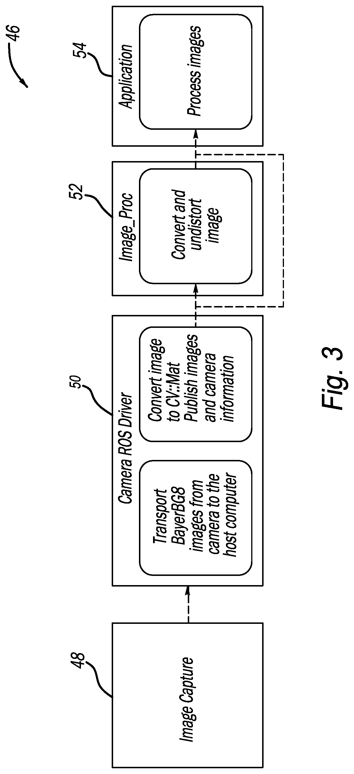 Patent US12617091 Figure 3 – Safety features for a robot assembly and method of same