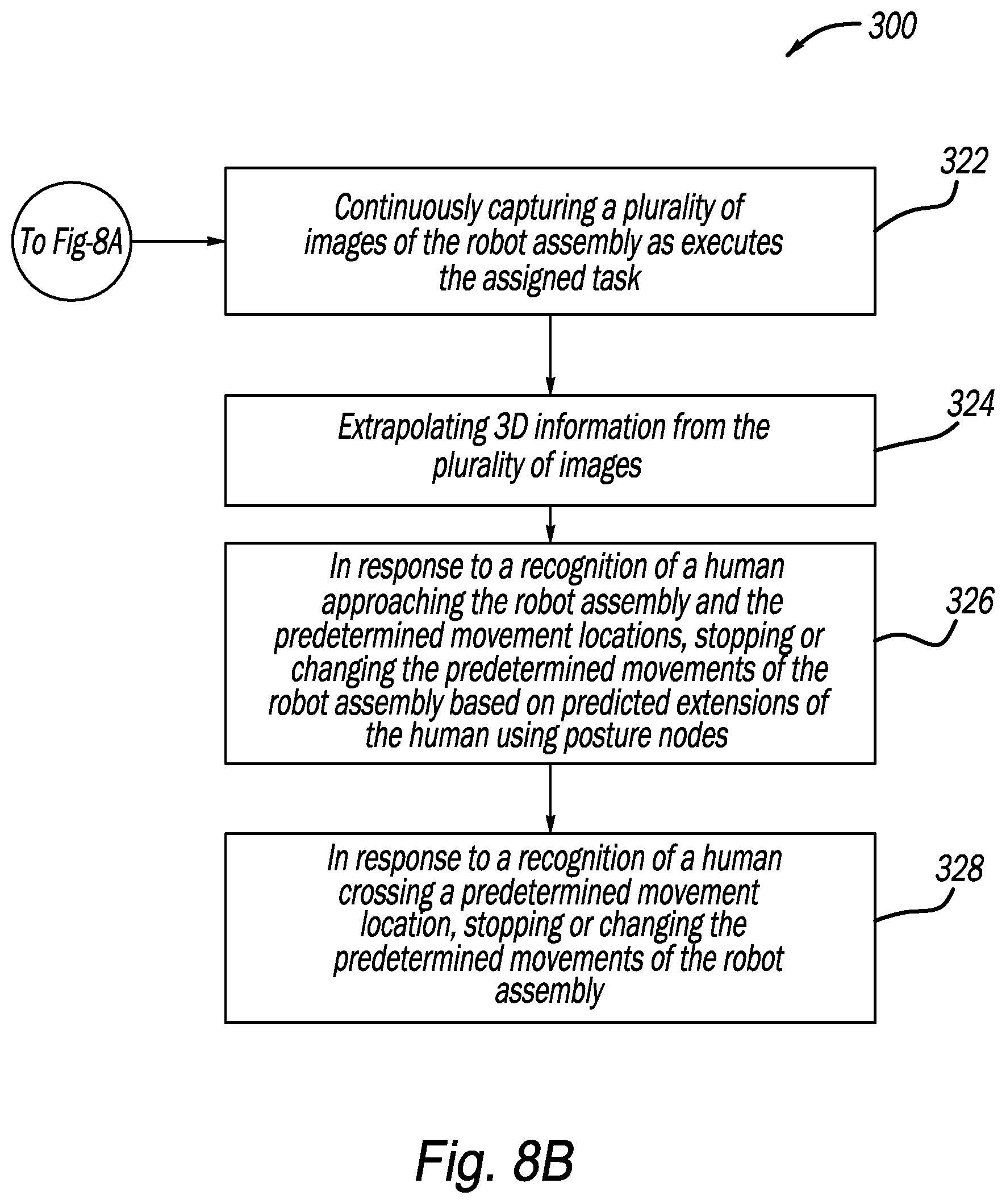 Patent US12617091 Figure 9 – Safety features for a robot assembly and method of same