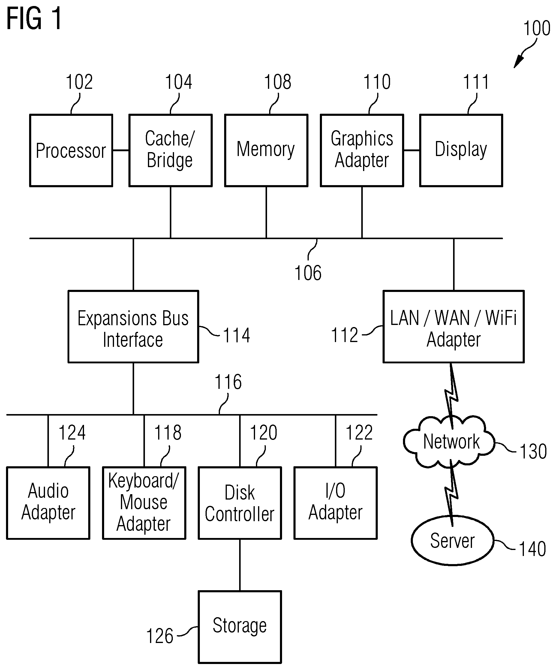 Patent US12617092 Figure 1 – Method and a system for detecting possible collisions of objects in an industrial manufacturing environment