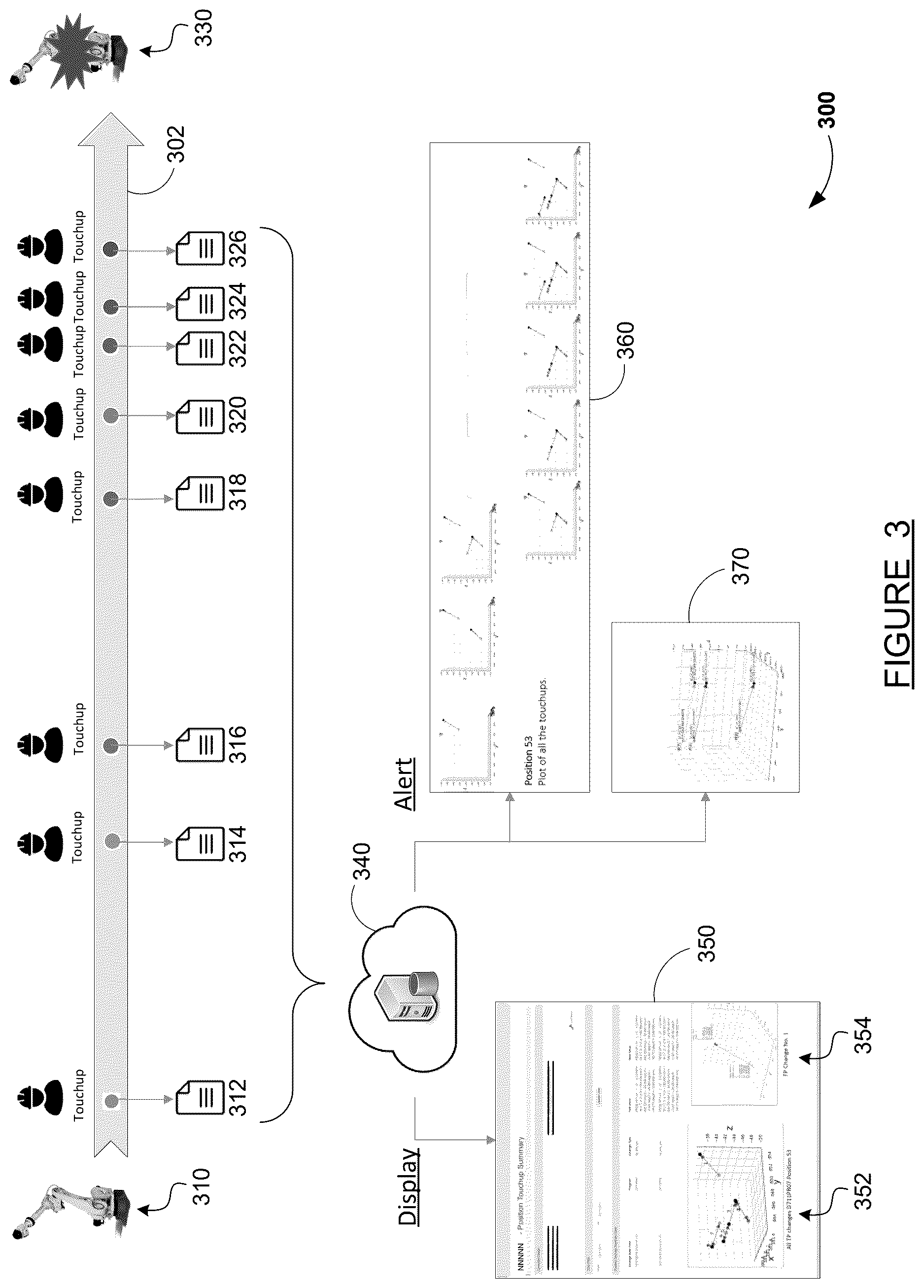 Patent US12617094 Figure 3 – Teach pendant change position touchup visualization