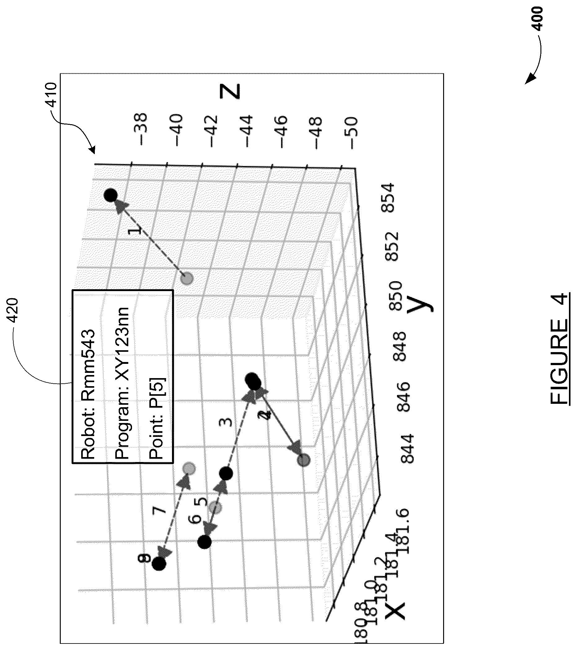 Patent US12617094 Figure 4 – Teach pendant change position touchup visualization