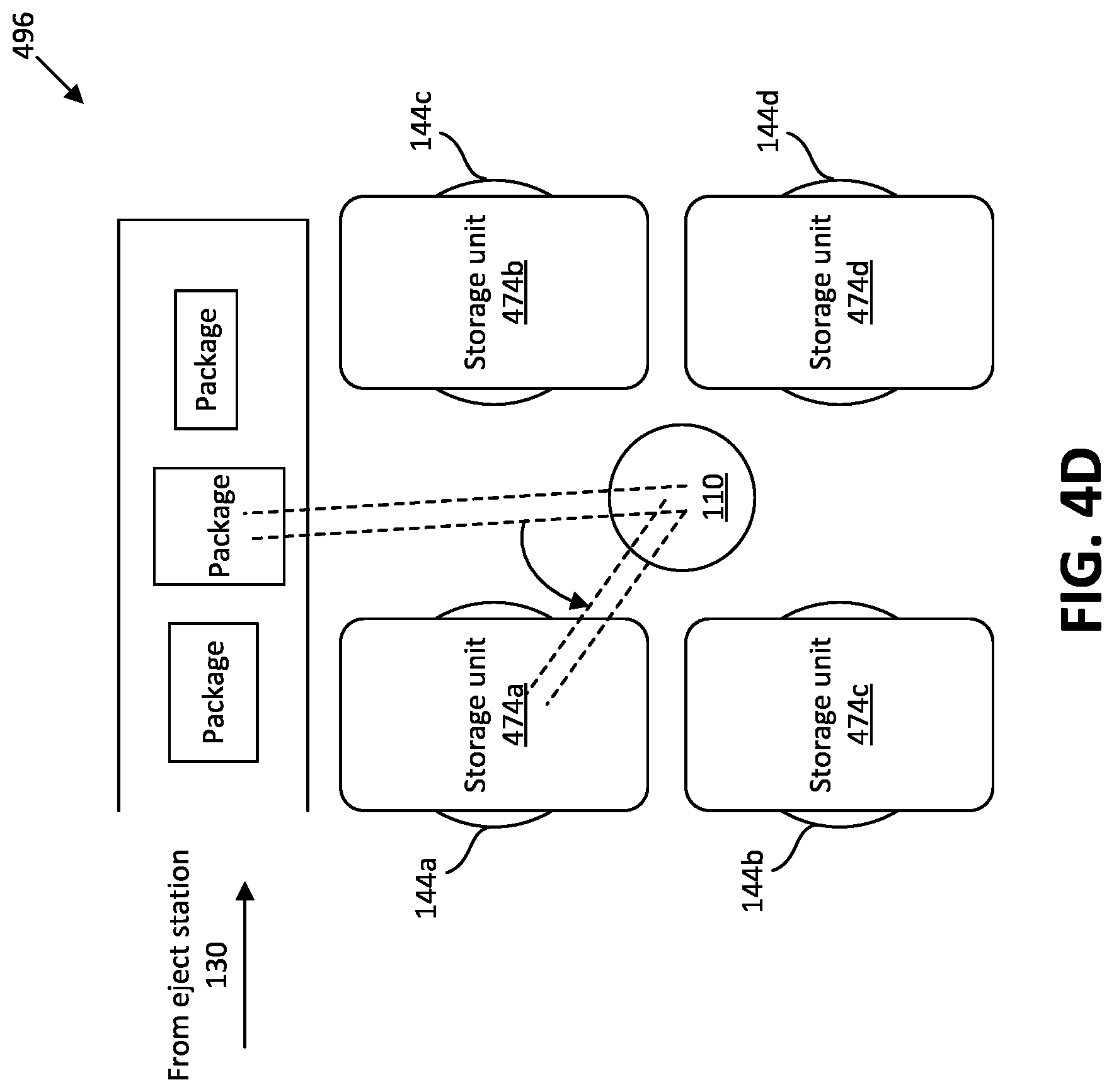 Patent US12617095 Figure 7 – Dynamic allocation of robotic sortation resources