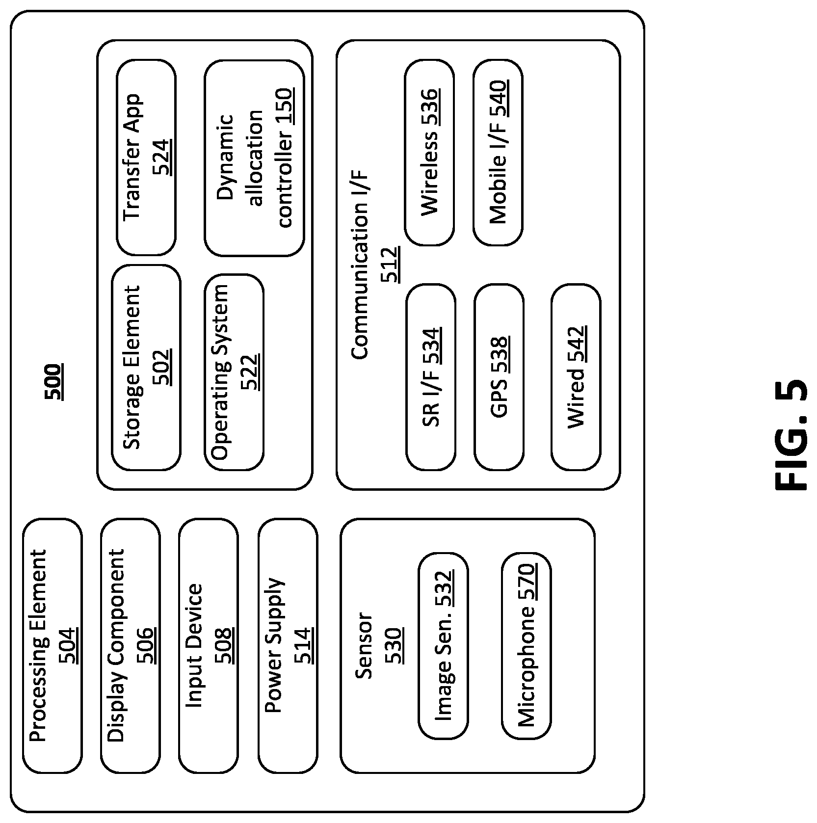 Patent US12617095 Figure 8 – Dynamic allocation of robotic sortation resources