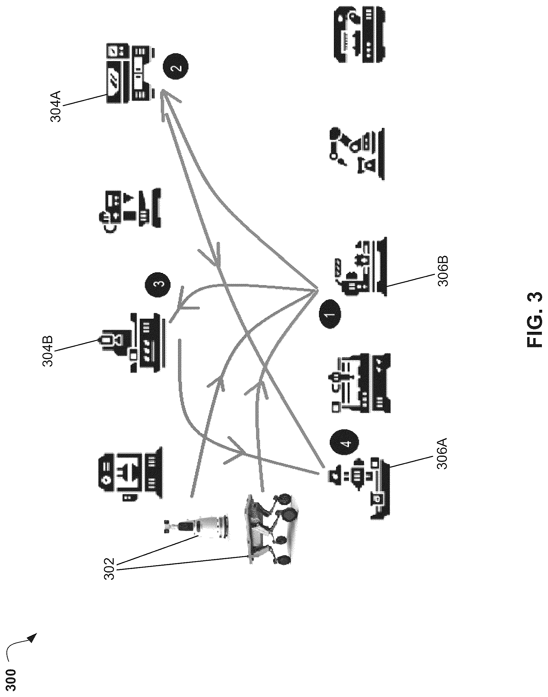 Patent US12617097 Figure 3 – Dynamic alteration of operational parameters of a machine