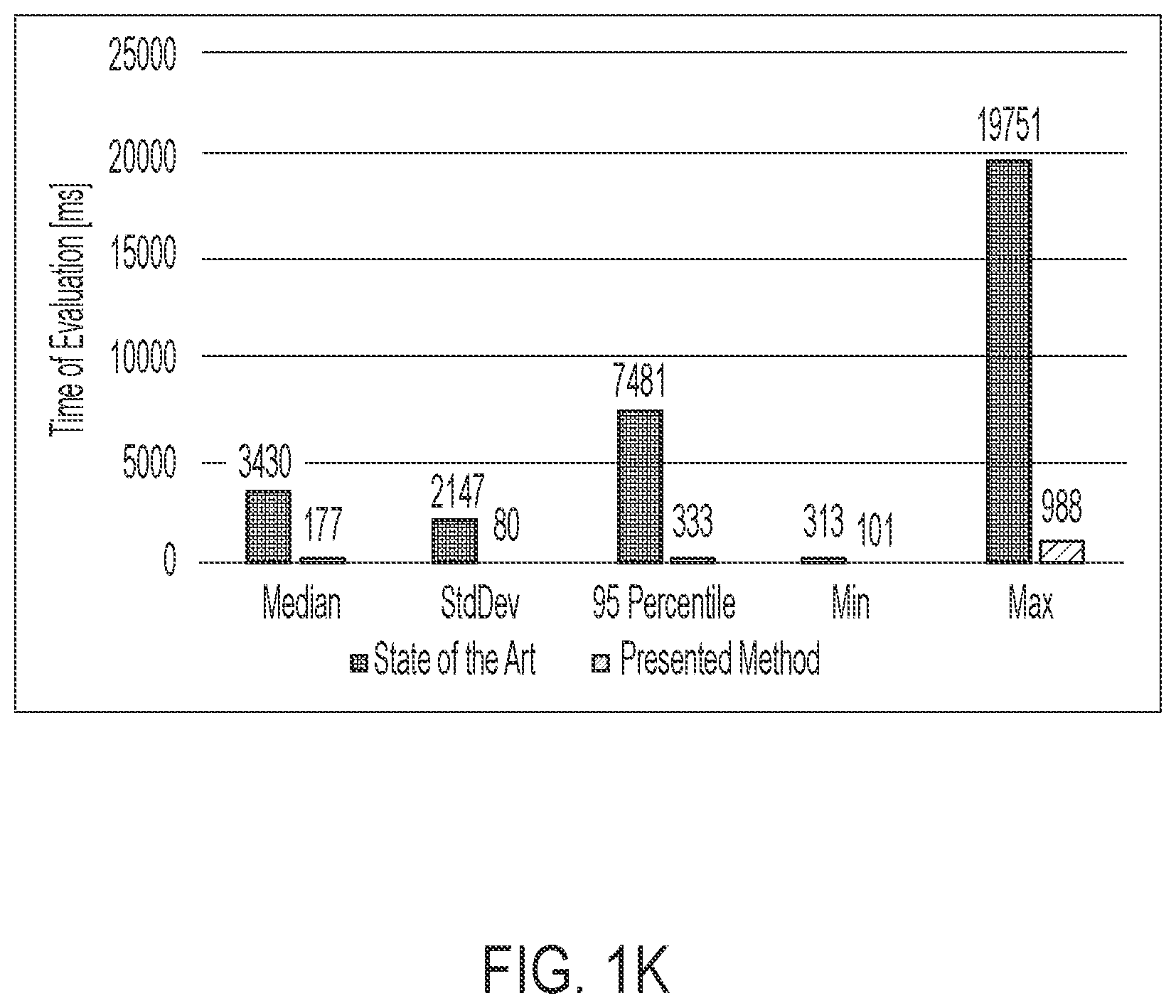 Patent US12617098 Figure 11 – Method, apparatus, and system for automating operation of a machine