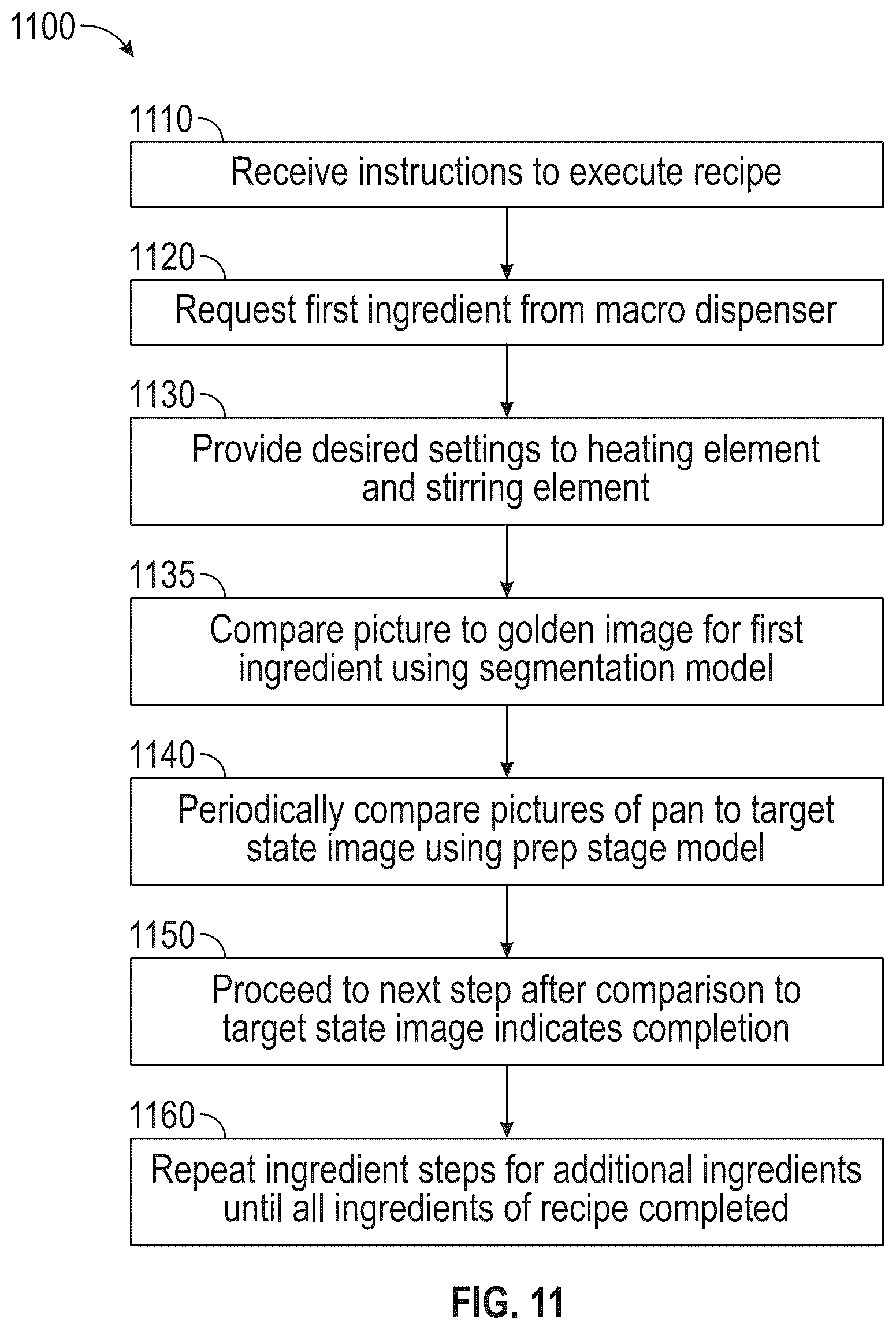 Patent US12617100 Figure 12 – Countertop cooking robot