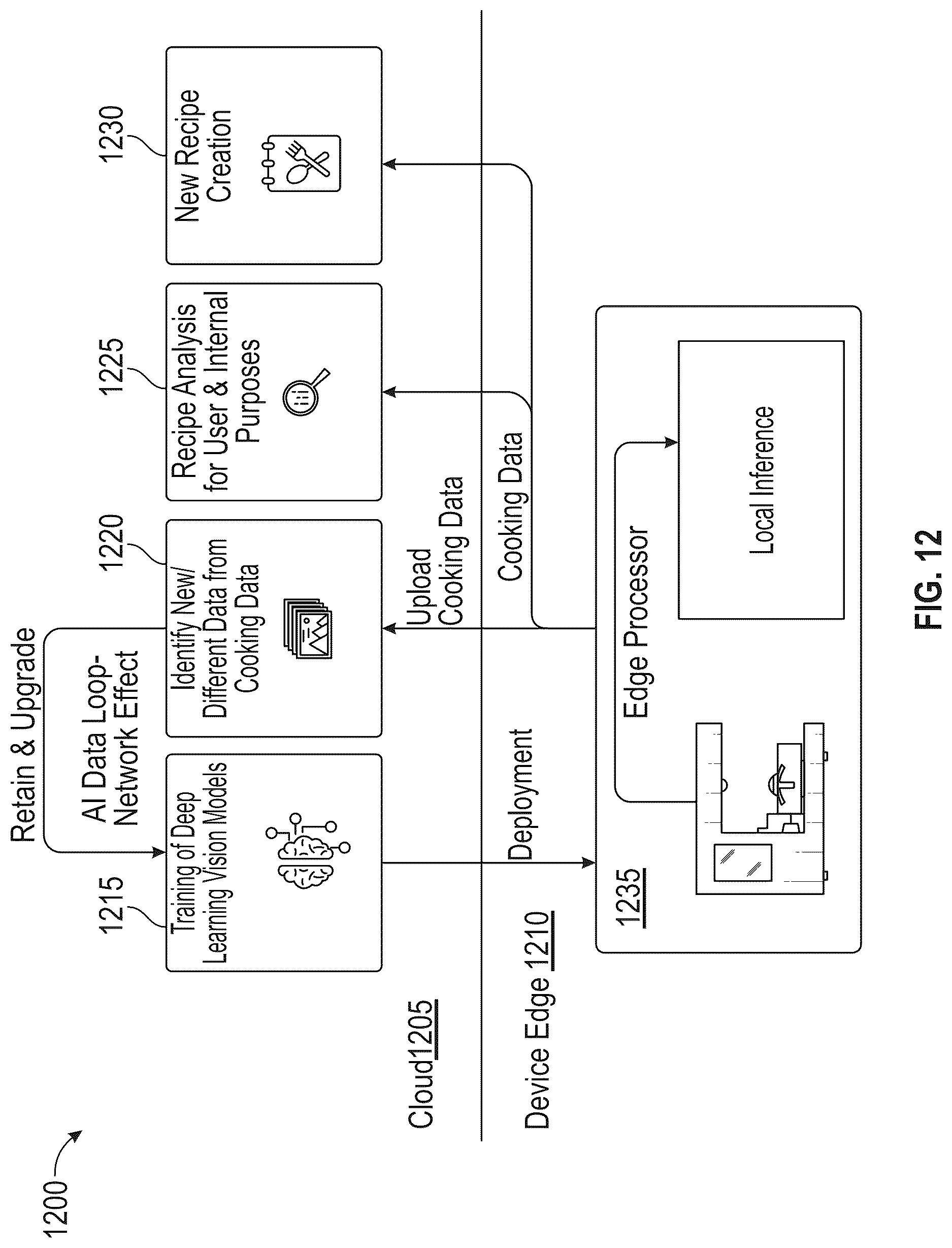 Patent US12617100 Figure 13 – Countertop cooking robot