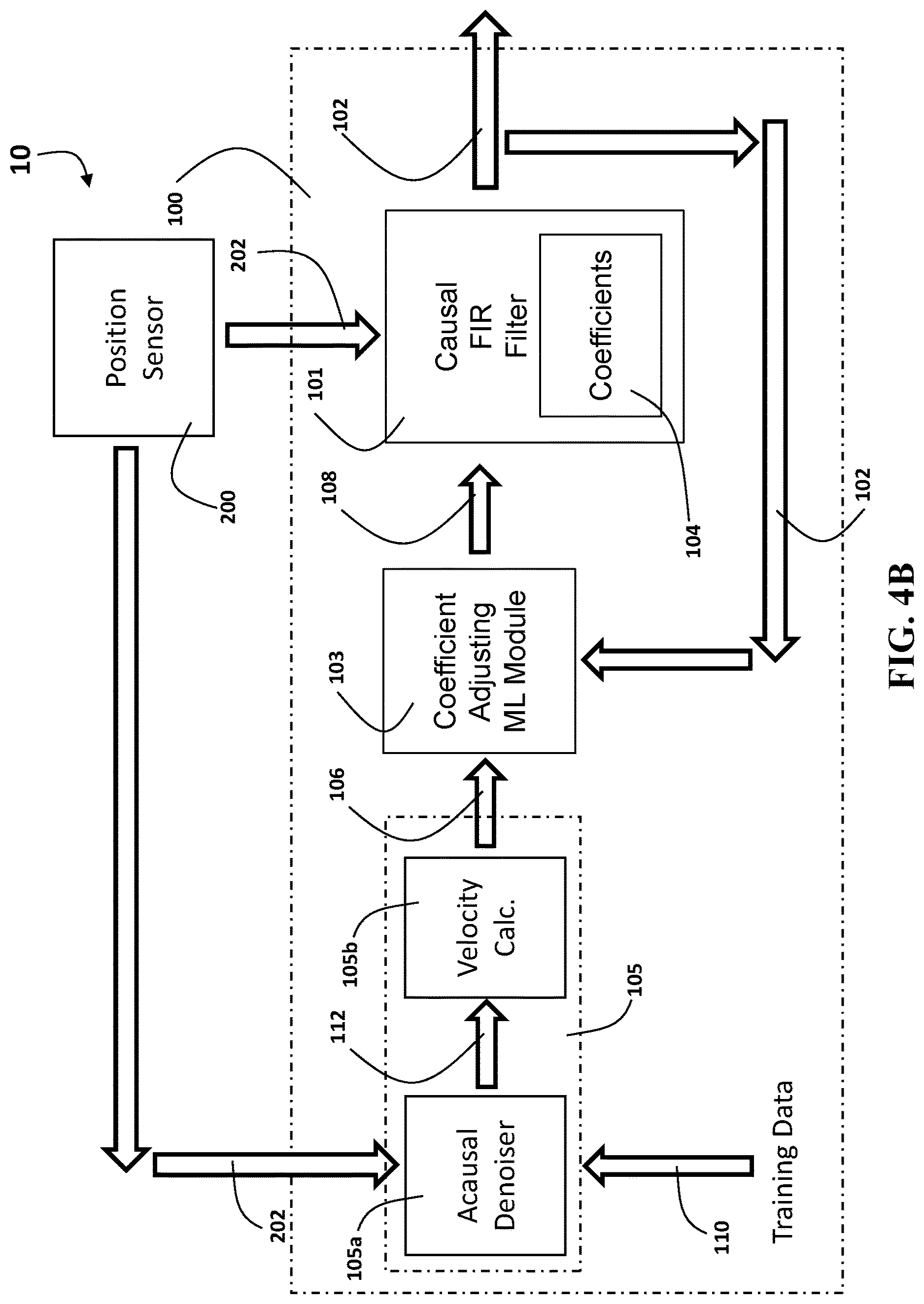 Patent US12617103 Figure 5 – Systems and methods for task-specific adaptive velocity estimation in automated control and monitoring systems