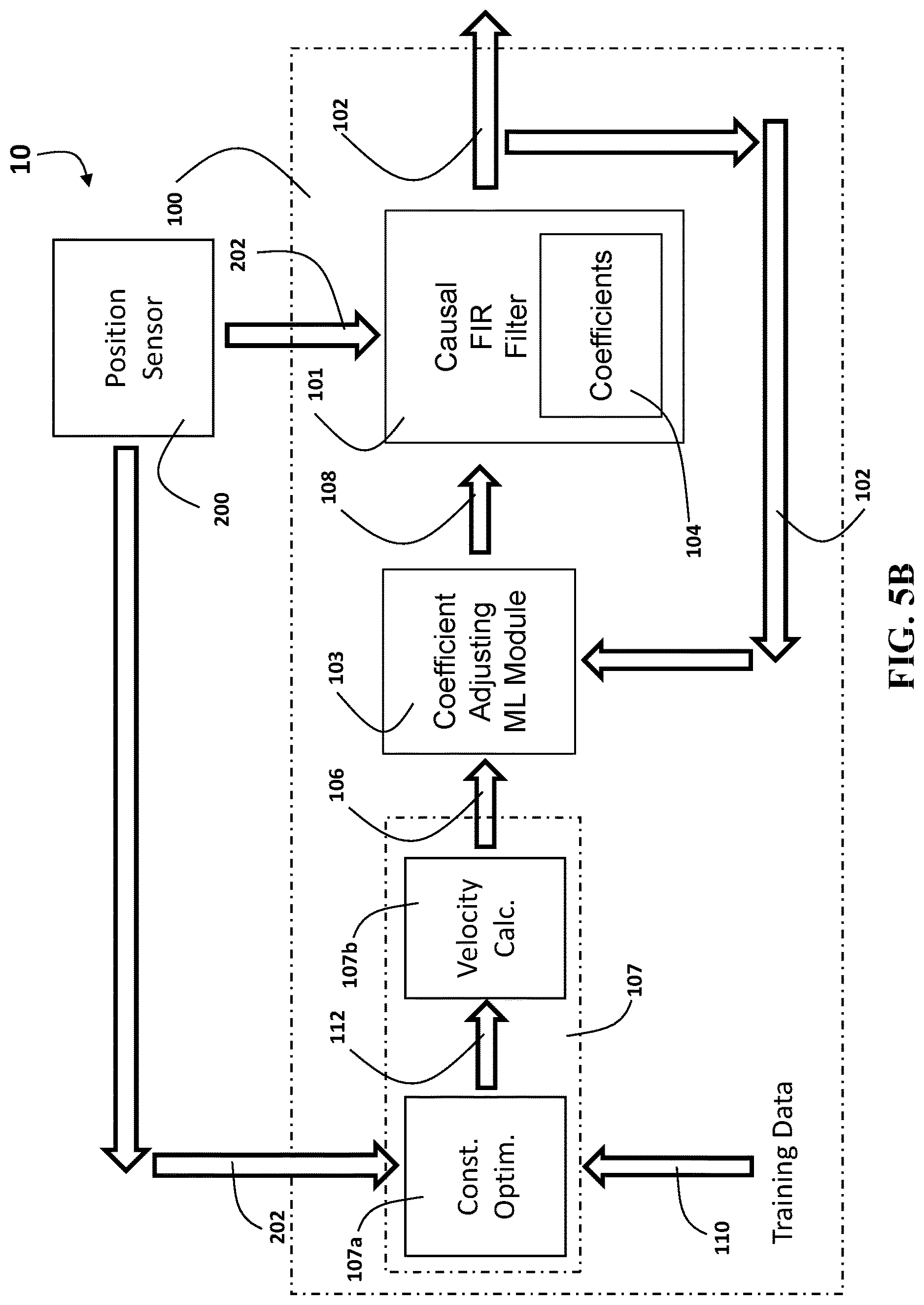 Patent US12617103 Figure 7 – Systems and methods for task-specific adaptive velocity estimation in automated control and monitoring systems