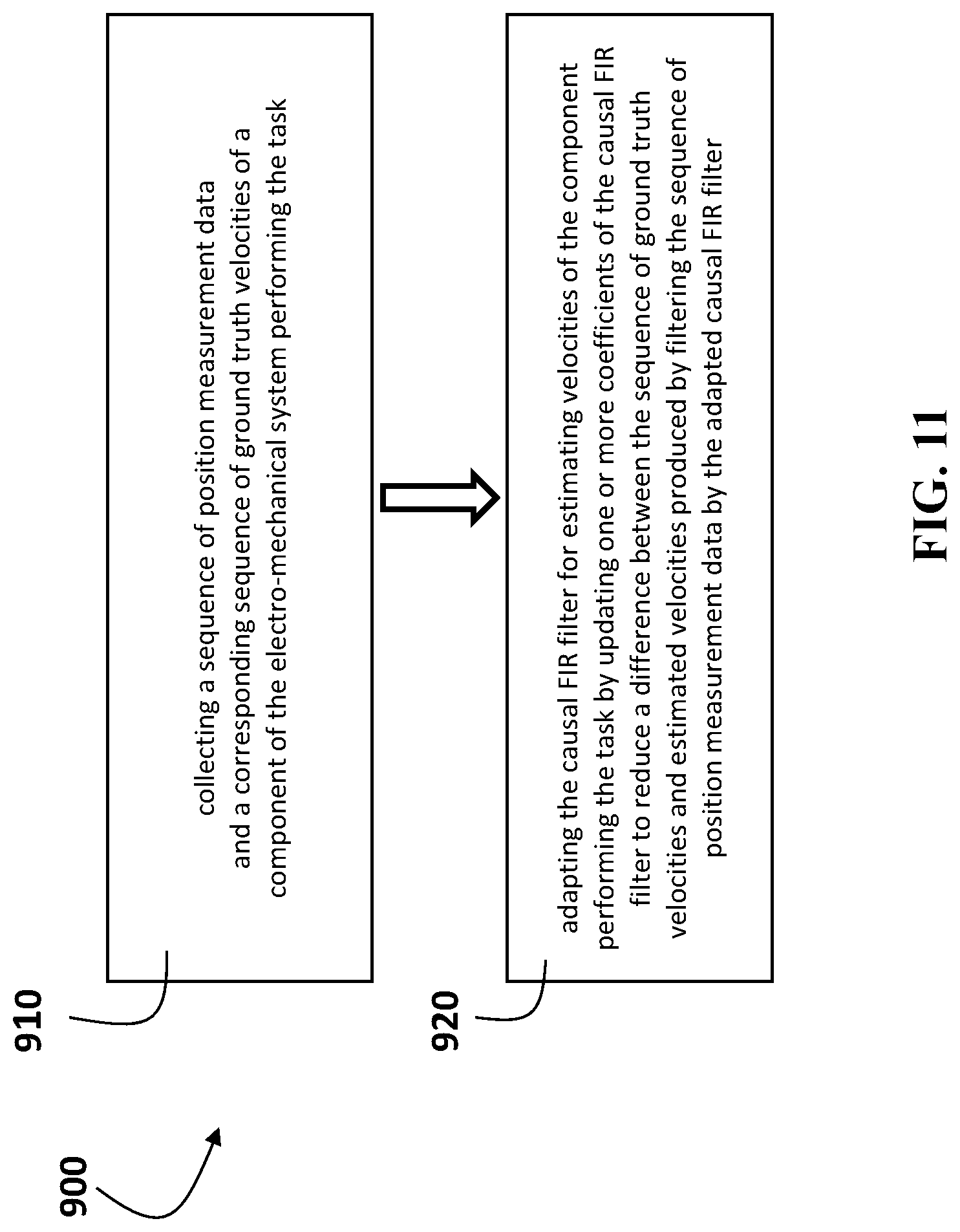 Patent US12617103 Figure 13 – Systems and methods for task-specific adaptive velocity estimation in automated control and monitoring systems