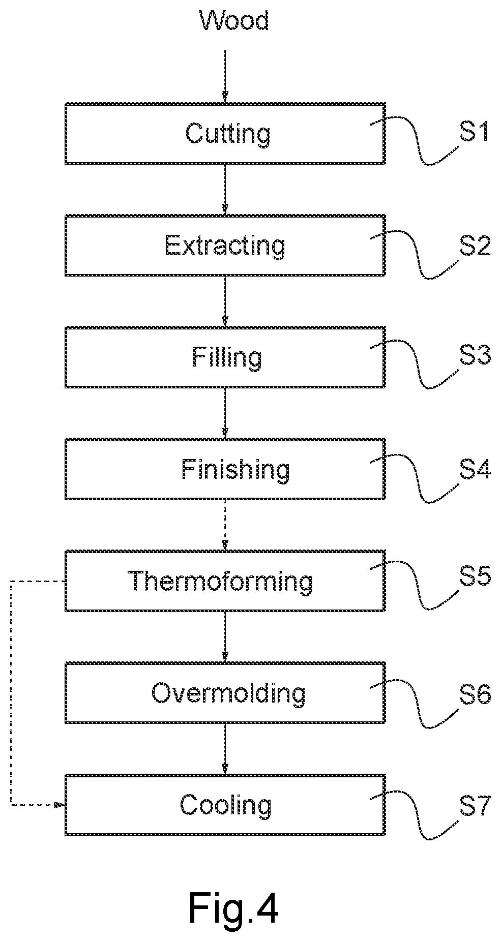 Patent US12617121 Figure 2 – Part made from lignocellulosic material and method for producing such a part