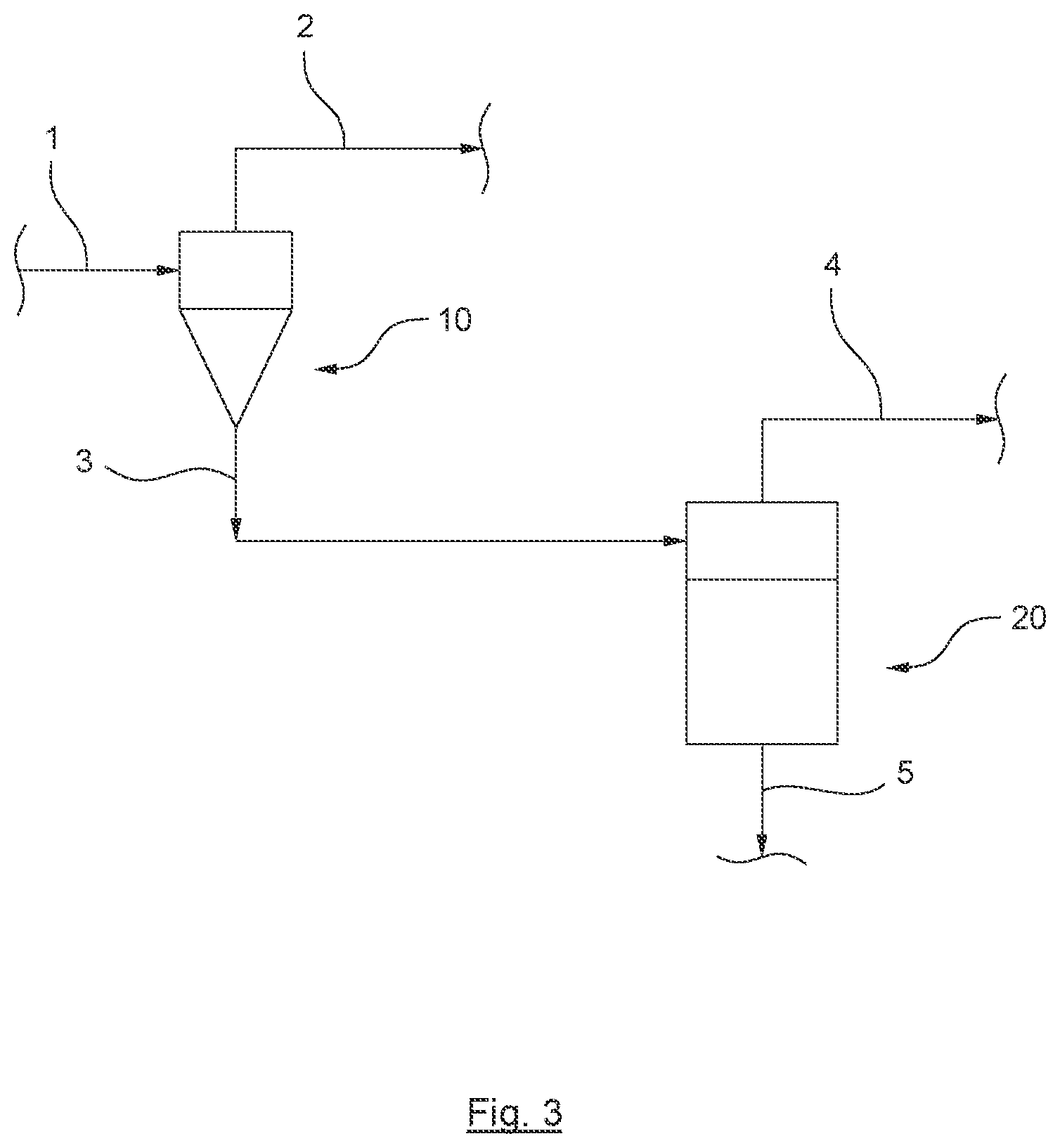 Patent US12617127 Figure 3 – Plastic recycling method for processing plastic waste