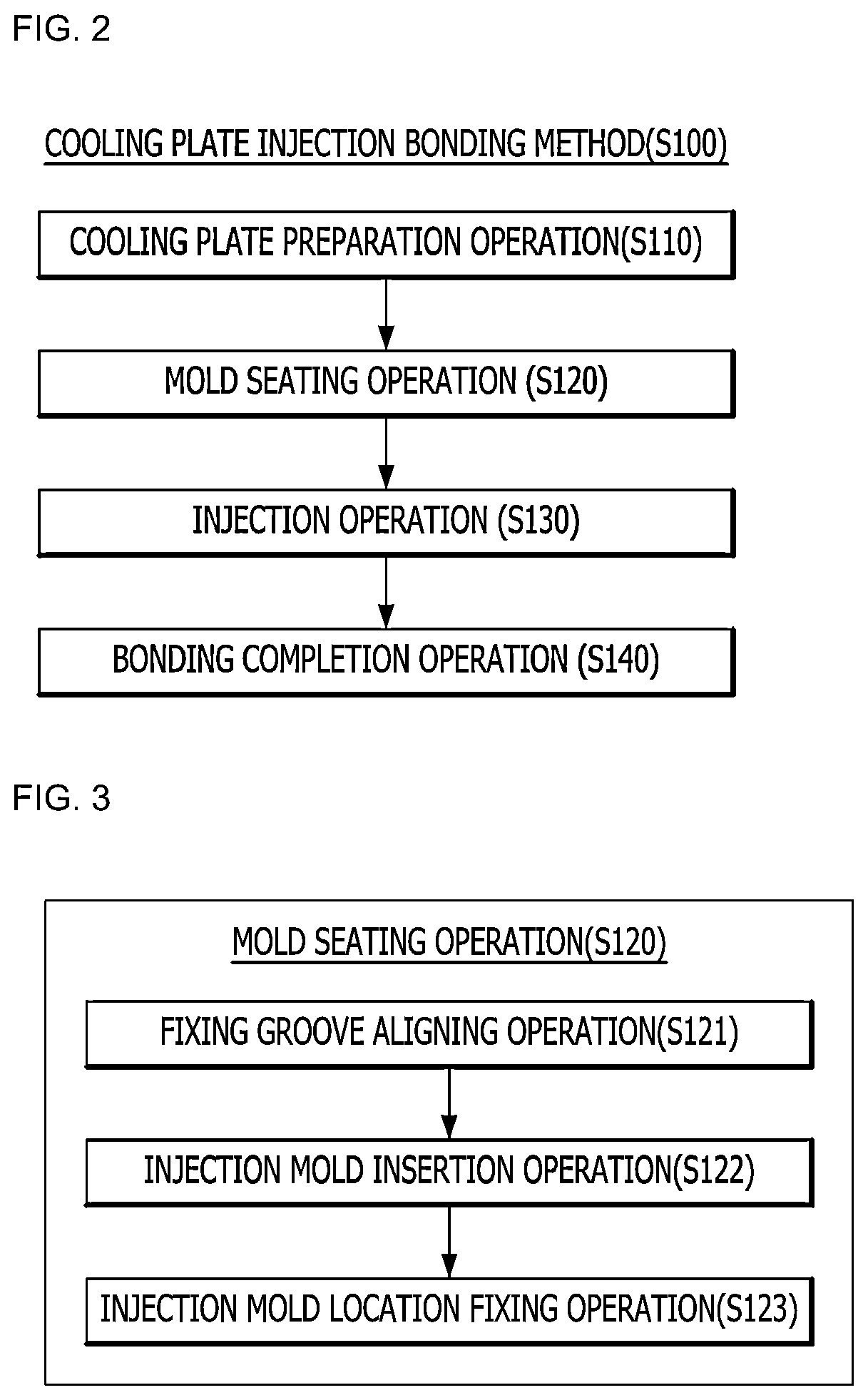 Patent US12617134 Figure 2 – Cooling plate injection bonding method for electric vehicle battery case frame