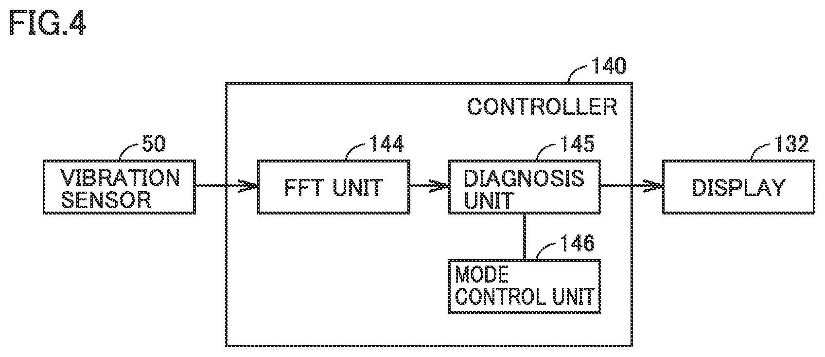 Patent US12617138 Figure 4 – Injection molding machine with controller for diagnosing injection molding machine
