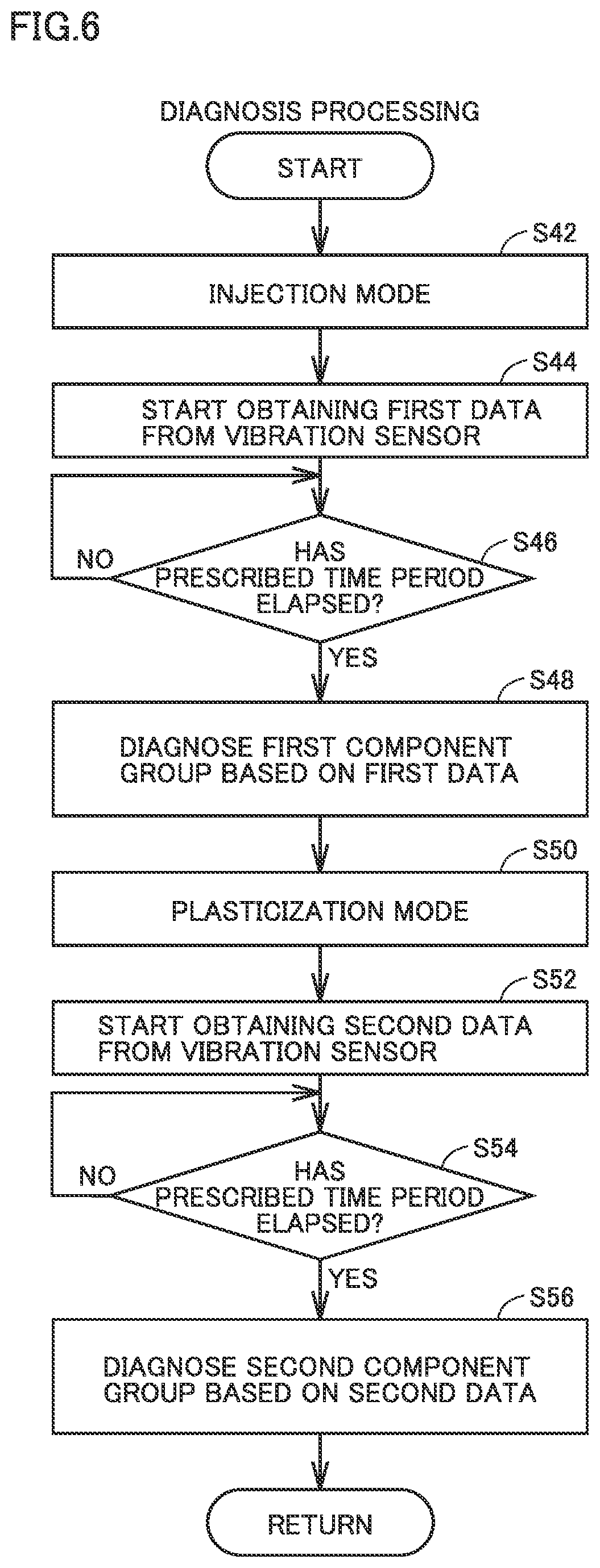 Patent US12617138 Figure 6 – Injection molding machine with controller for diagnosing injection molding machine