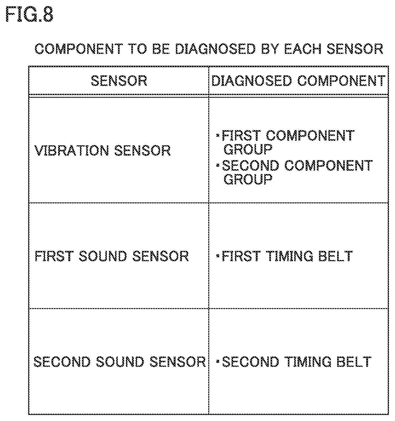 Patent US12617138 Figure 8 – Injection molding machine with controller for diagnosing injection molding machine