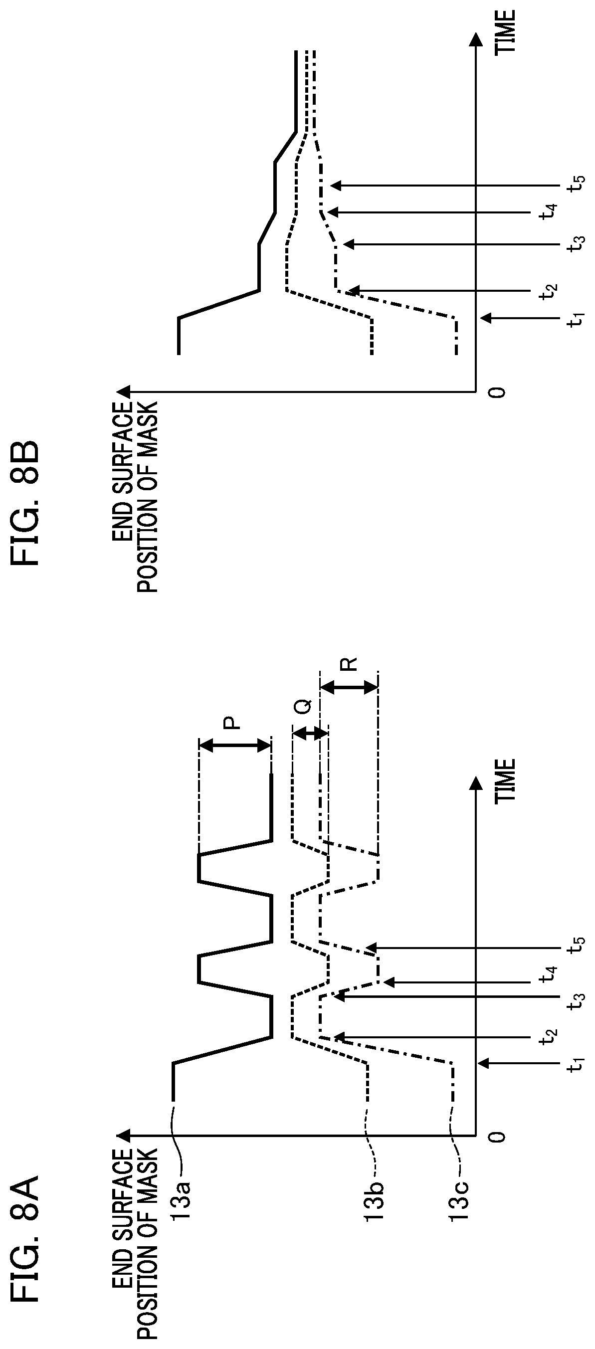 Patent US12617145 Figure 8 – Imprint device, imprint method, and method for manufacturing article
