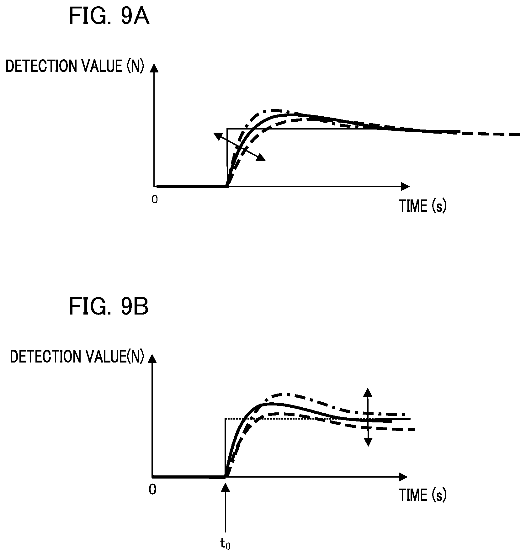 Patent US12617145 Figure 9 – Imprint device, imprint method, and method for manufacturing article