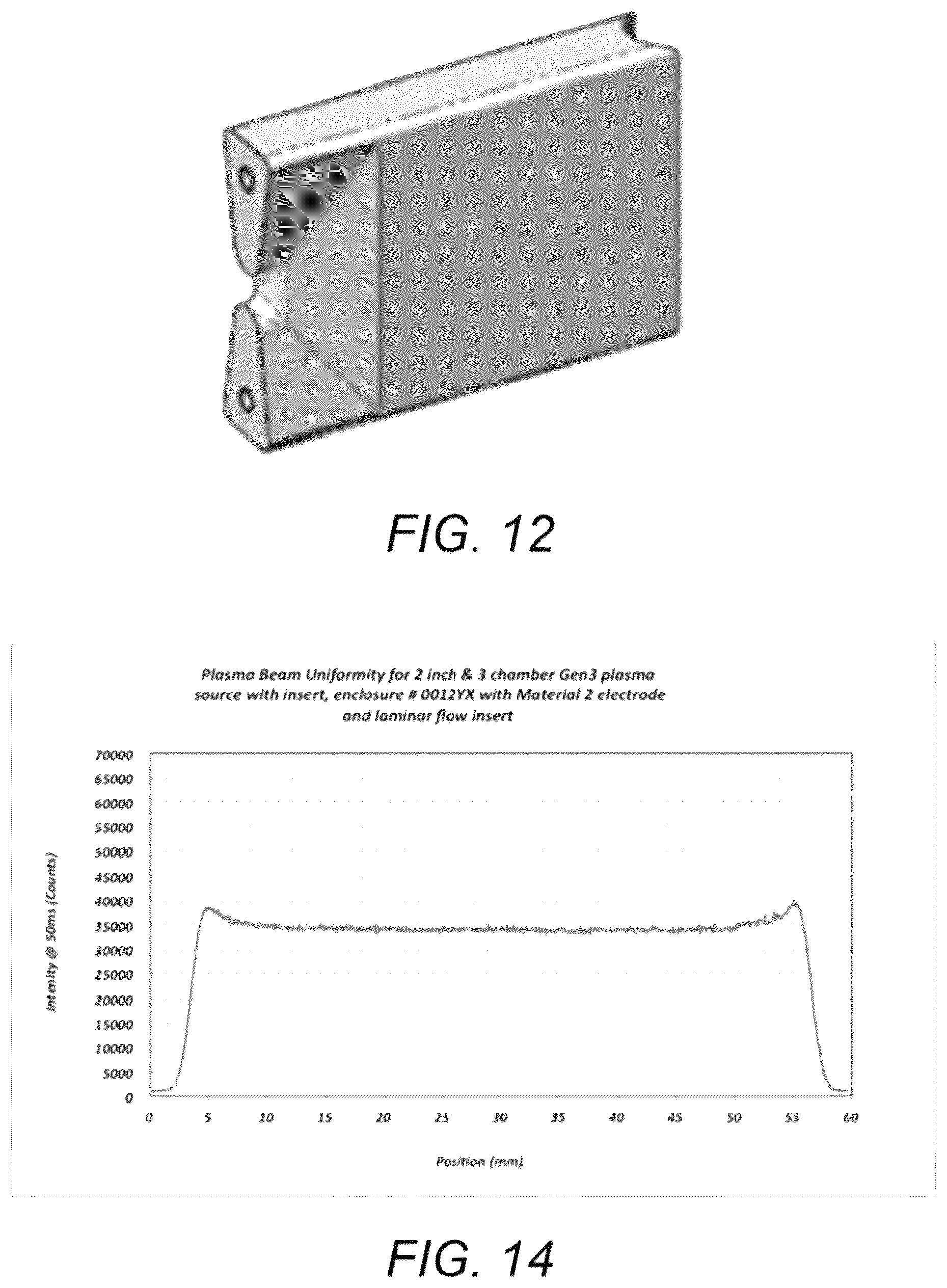 Patent US12617146 Figure 10 – Atmospheric pressure plasma reduction of copper oxide to copper metal