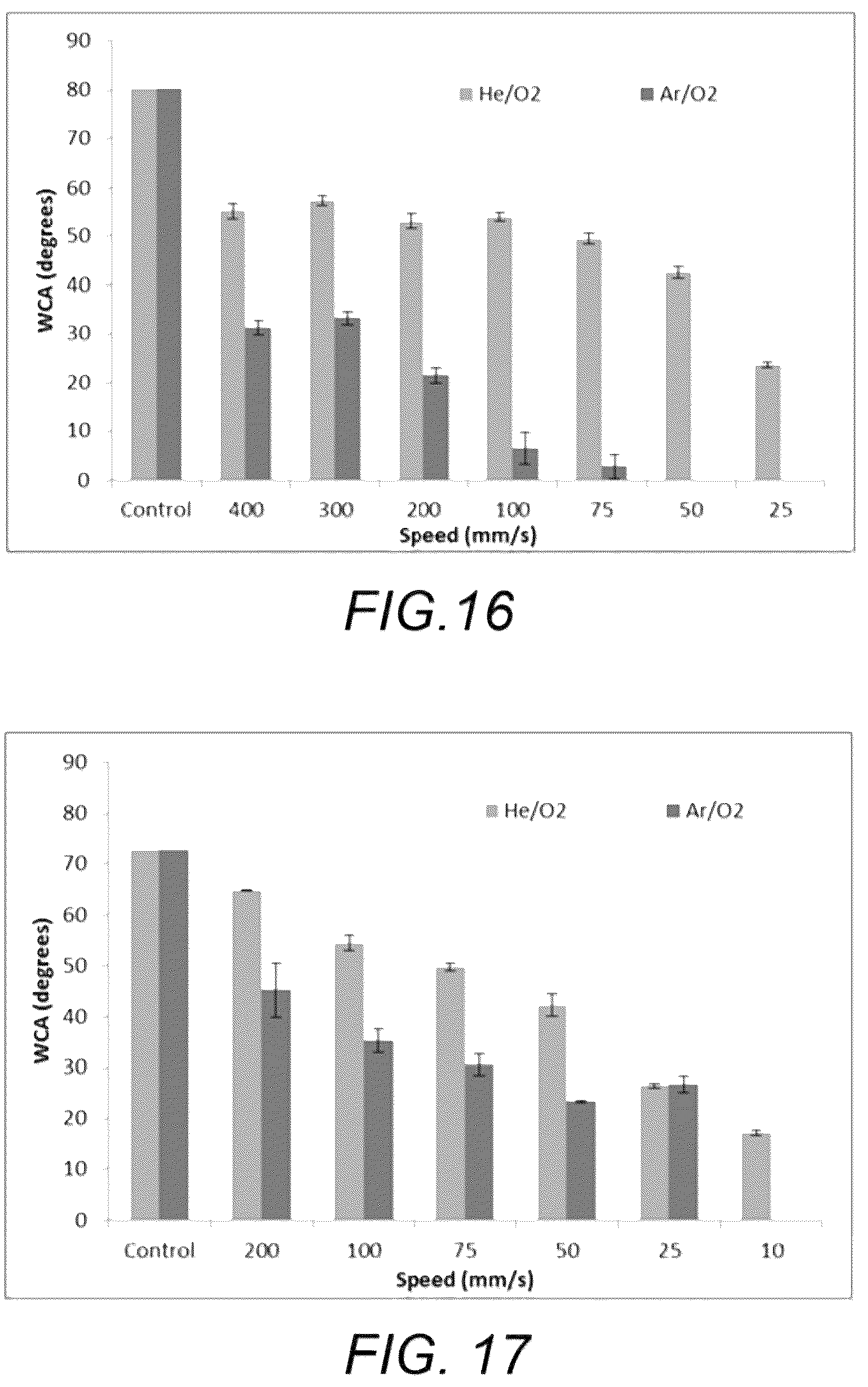Patent US12617146 Figure 13 – Atmospheric pressure plasma reduction of copper oxide to copper metal