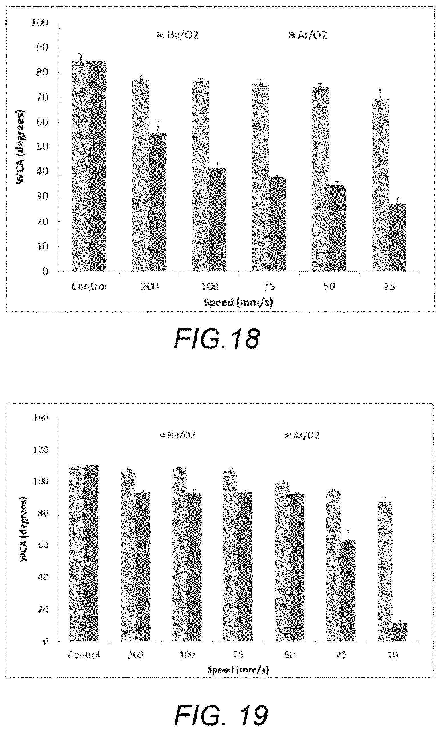 Patent US12617146 Figure 14 – Atmospheric pressure plasma reduction of copper oxide to copper metal