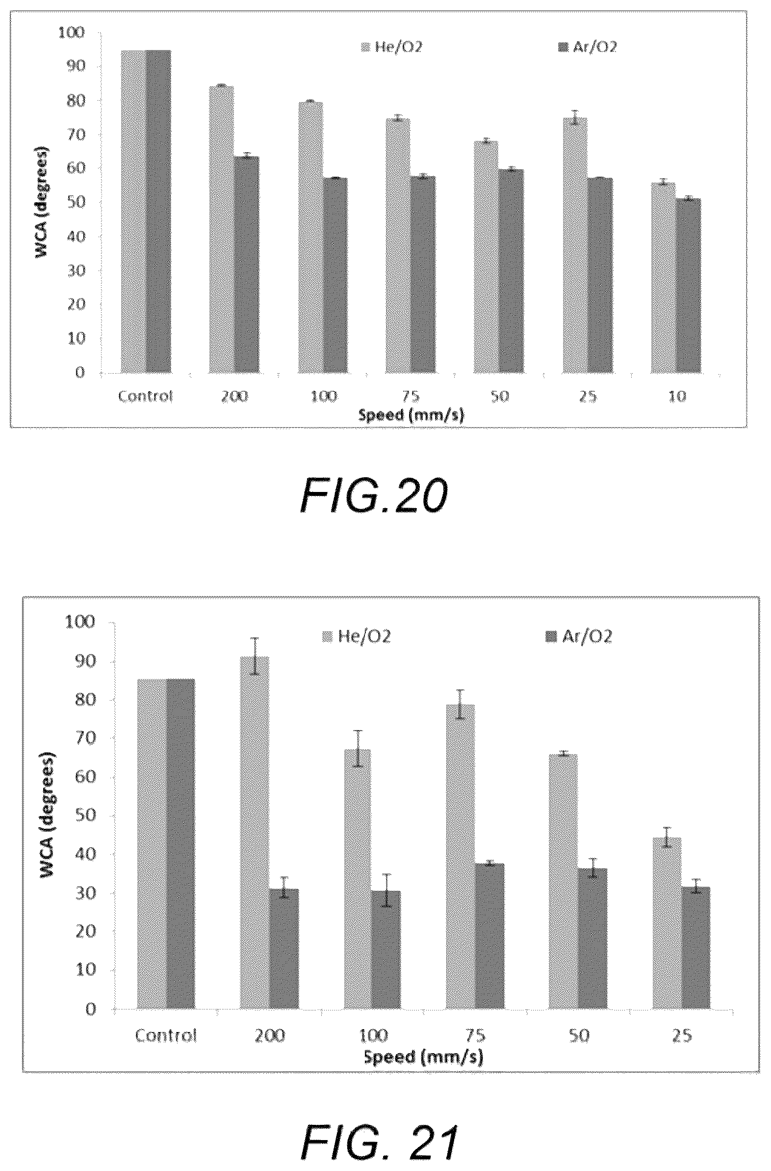 Patent US12617146 Figure 15 – Atmospheric pressure plasma reduction of copper oxide to copper metal