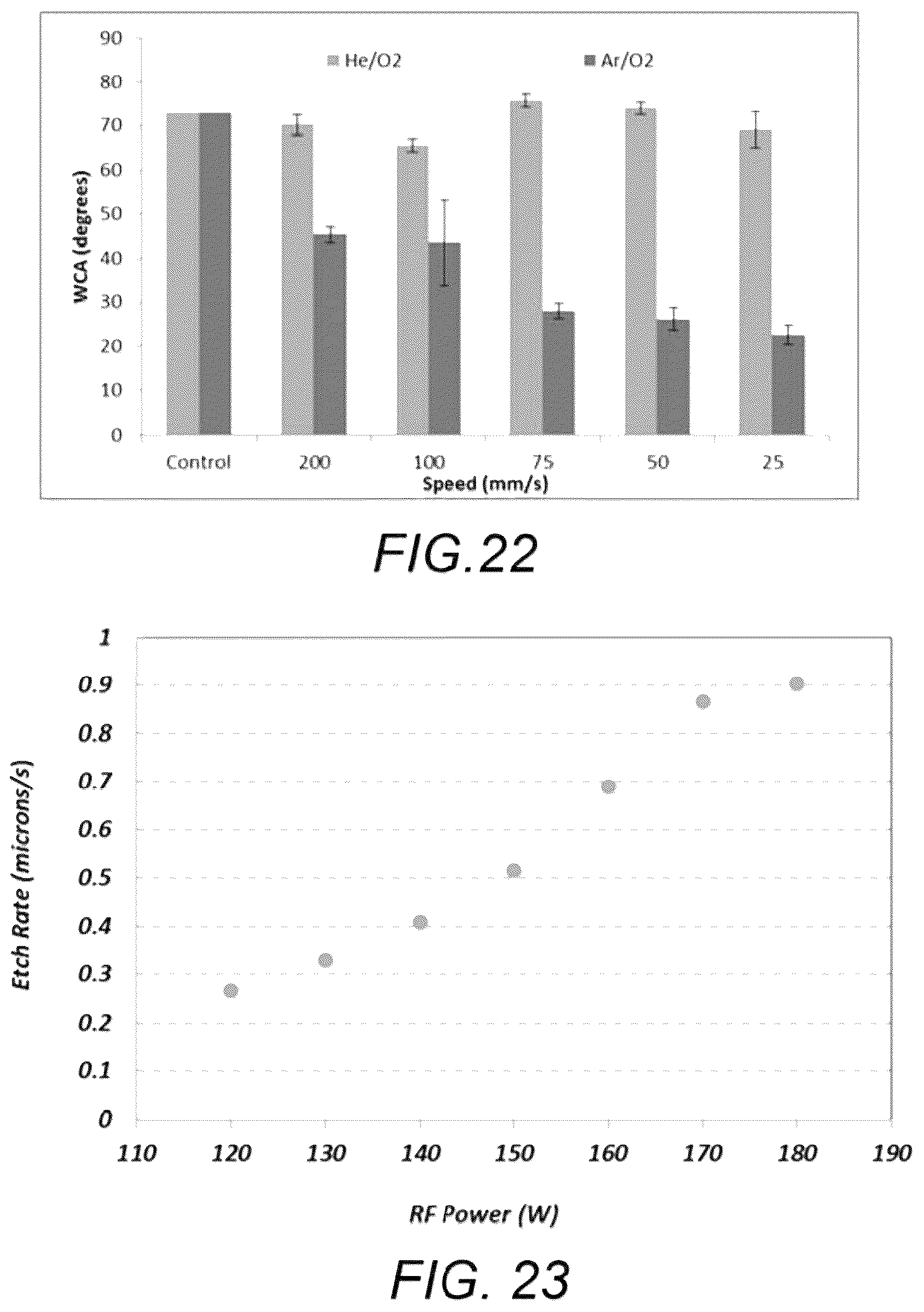 Patent US12617146 Figure 16 – Atmospheric pressure plasma reduction of copper oxide to copper metal