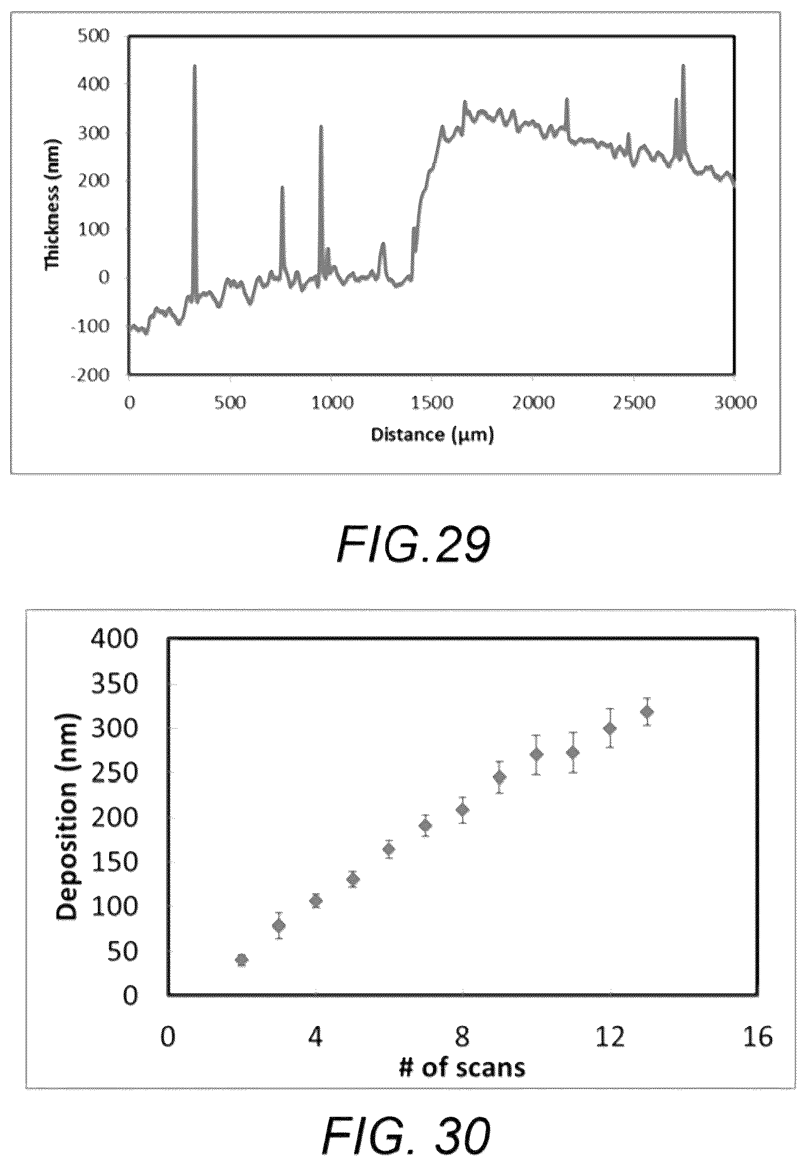 Patent US12617146 Figure 20 – Atmospheric pressure plasma reduction of copper oxide to copper metal