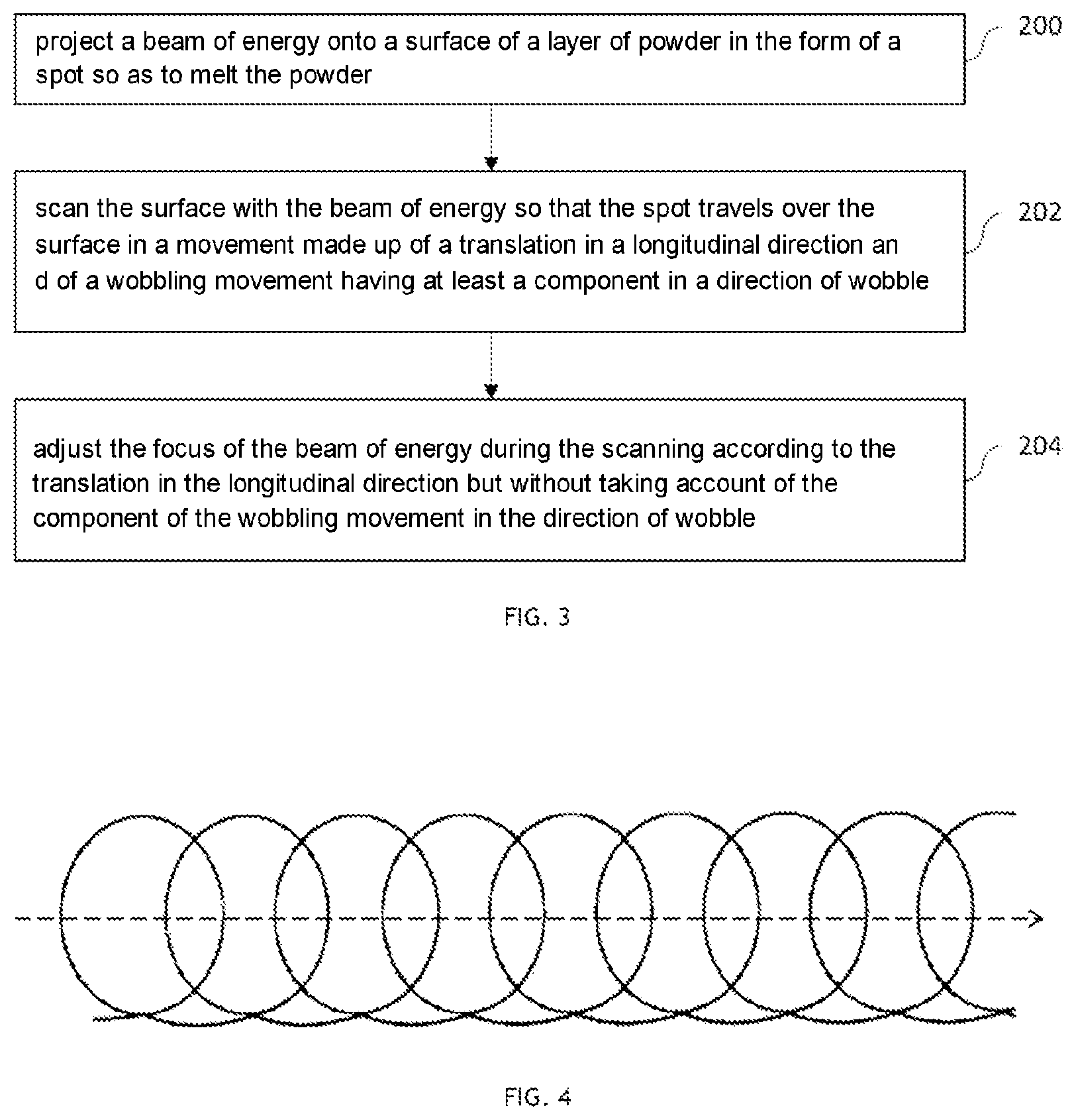 Patent US12617147 Figure 2 – Method for the additive manufacture of an object from a powder layer