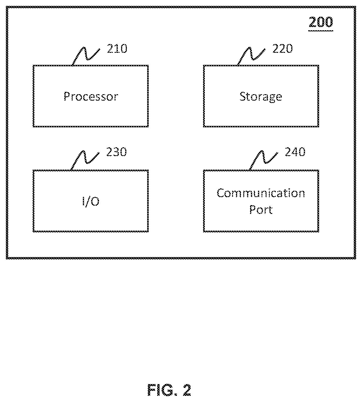 Patent US12617149 Figure 2 – Systems and methods for treating a printed model