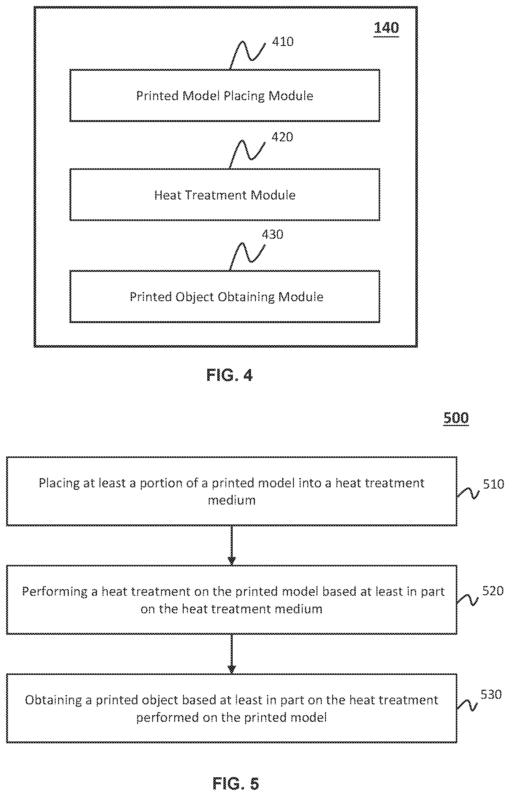 Patent US12617149 Figure 4 – Systems and methods for treating a printed model