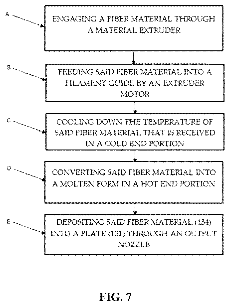 Patent US12617150 Figure 18 – Apparatus and system for depositing fiber material