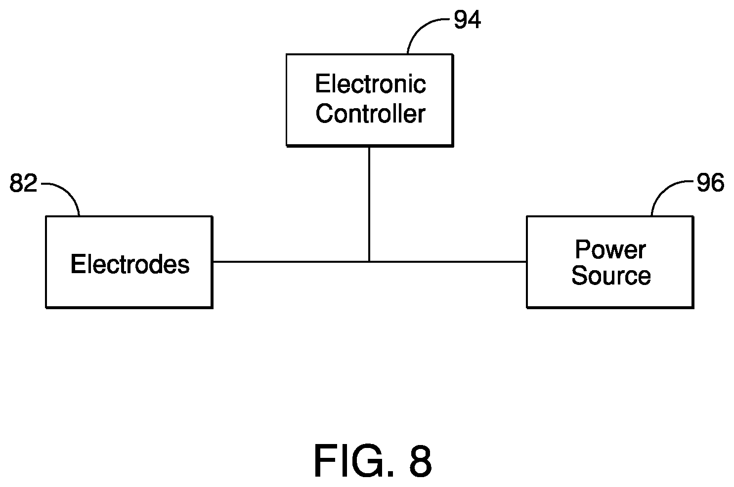 Patent US12617152 Figure 9 – Three-dimensional printer apparatus having electro-osmotic lubricant flow