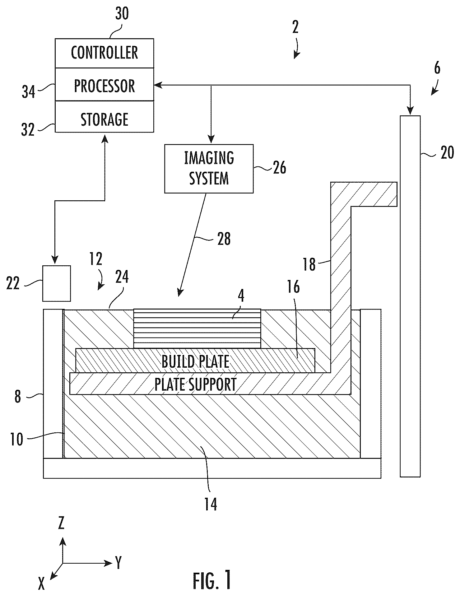 Patent US12617153 Figure 1 – Three-dimensional printing system with resin vessel positioning system
