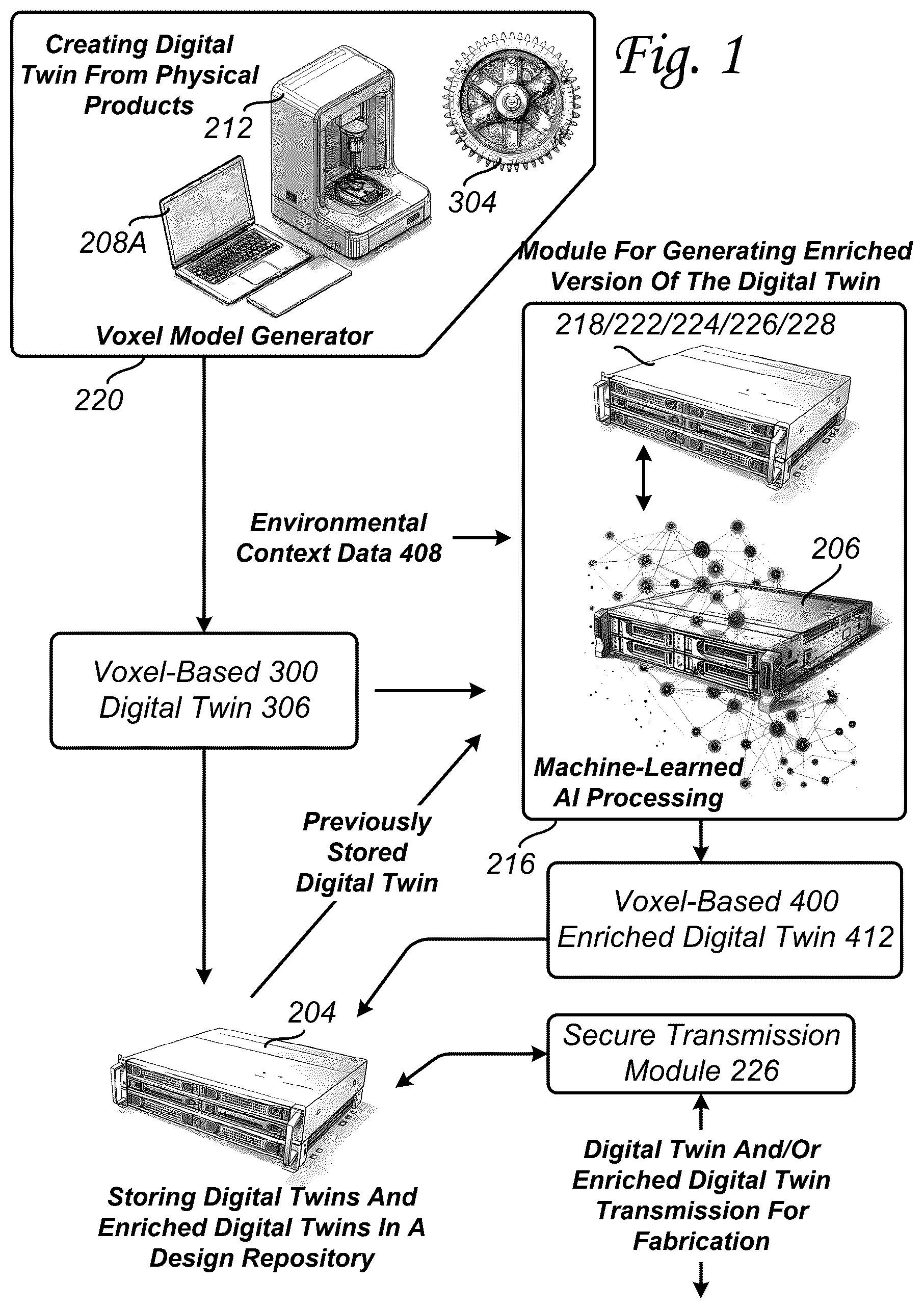 Patent US12617155 Figure 1 – Adaptive object fabrication using enriched voxel-based digital twins and AI-guided material substitution