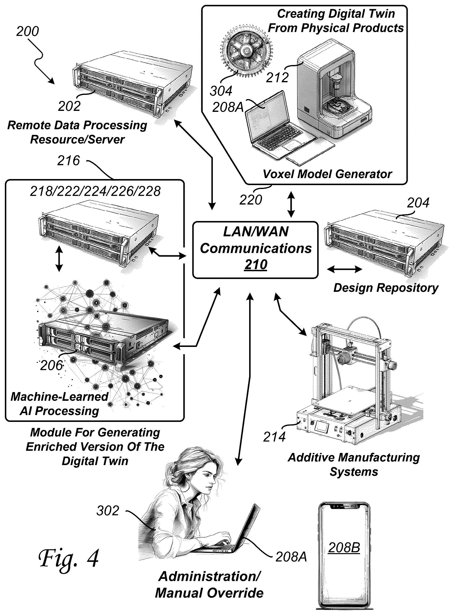 Patent US12617155 Figure 4 – Adaptive object fabrication using enriched voxel-based digital twins and AI-guided material substitution