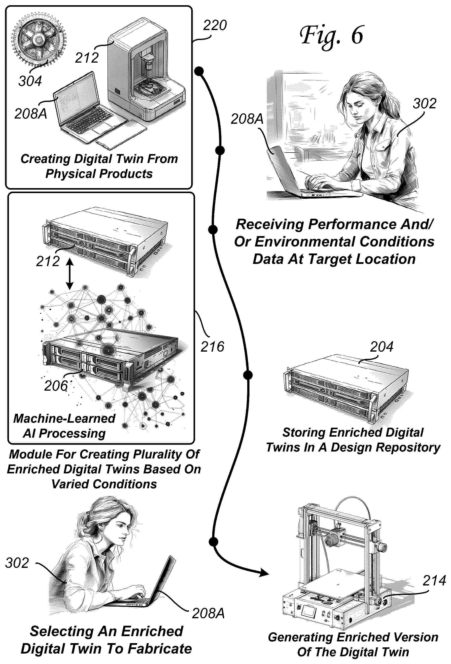 Patent US12617155 Figure 6 – Adaptive object fabrication using enriched voxel-based digital twins and AI-guided material substitution