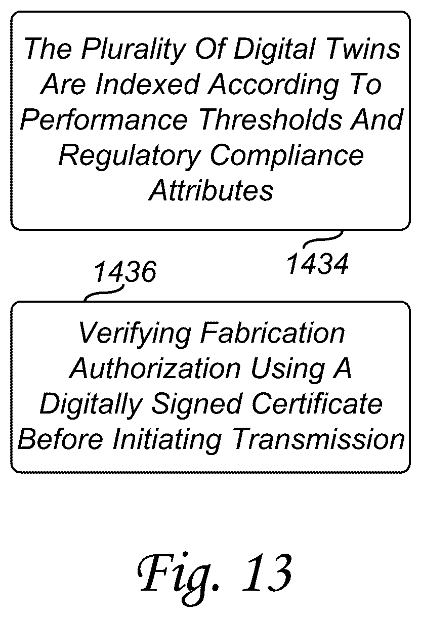Patent US12617155 Figure 13 – Adaptive object fabrication using enriched voxel-based digital twins and AI-guided material substitution