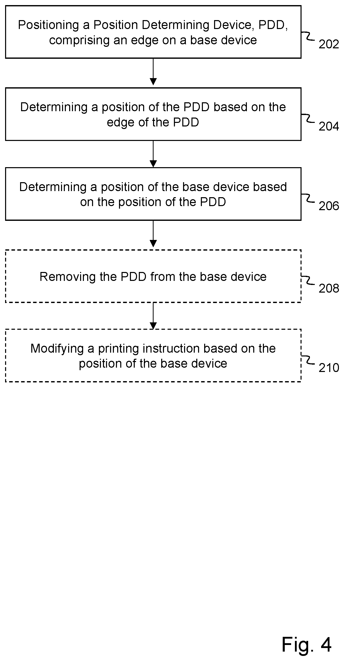 Patent US12617156 Figure 4 – Method and device for determining the position of a pre-fabricated device in additive manufacturing