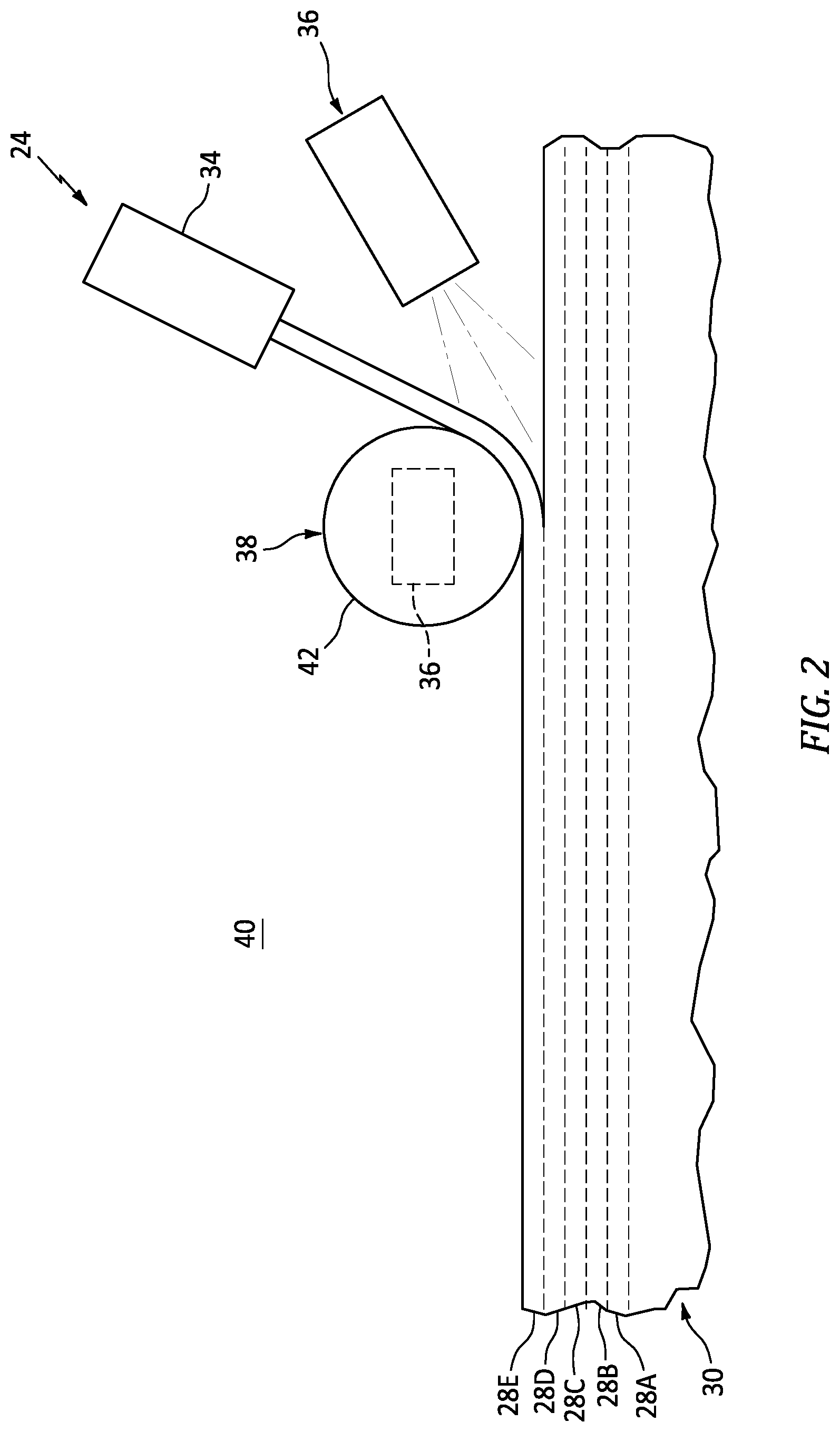 Patent US12617162 Figure 2 – Forming thermoplastic structure stamping blank using automated fiber placement device